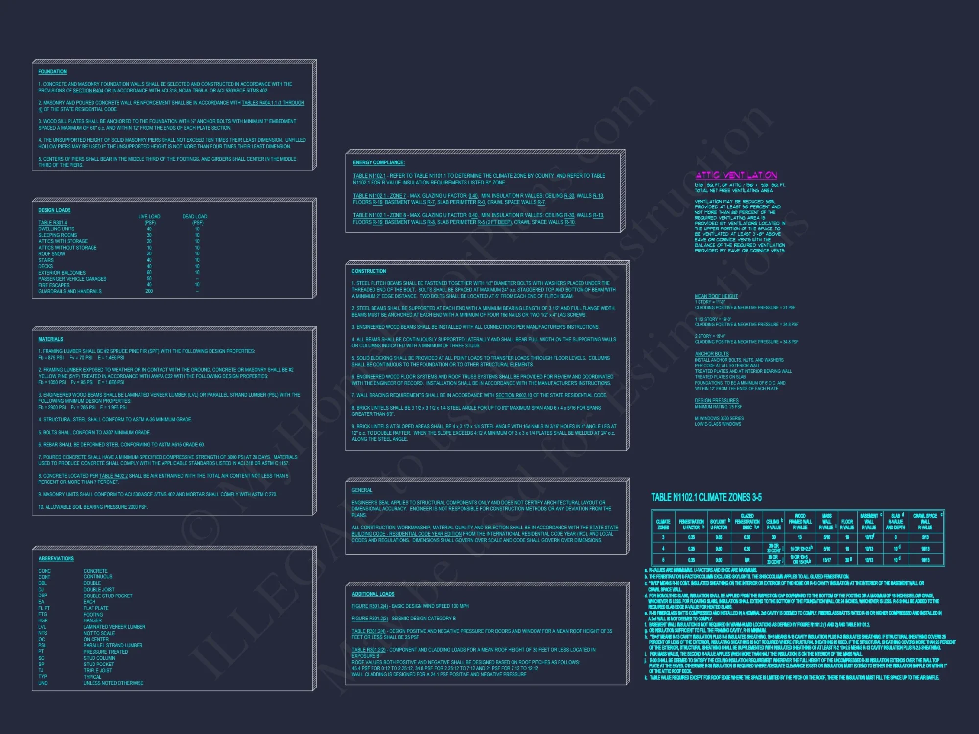 Modern Craftsman house Plan with 2.5 Floors and Open Floor Plan
