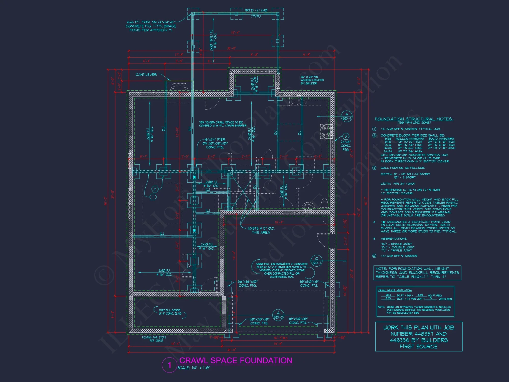 Modern Craftsman house Plan with 2.5 Floors and Open Floor Plan