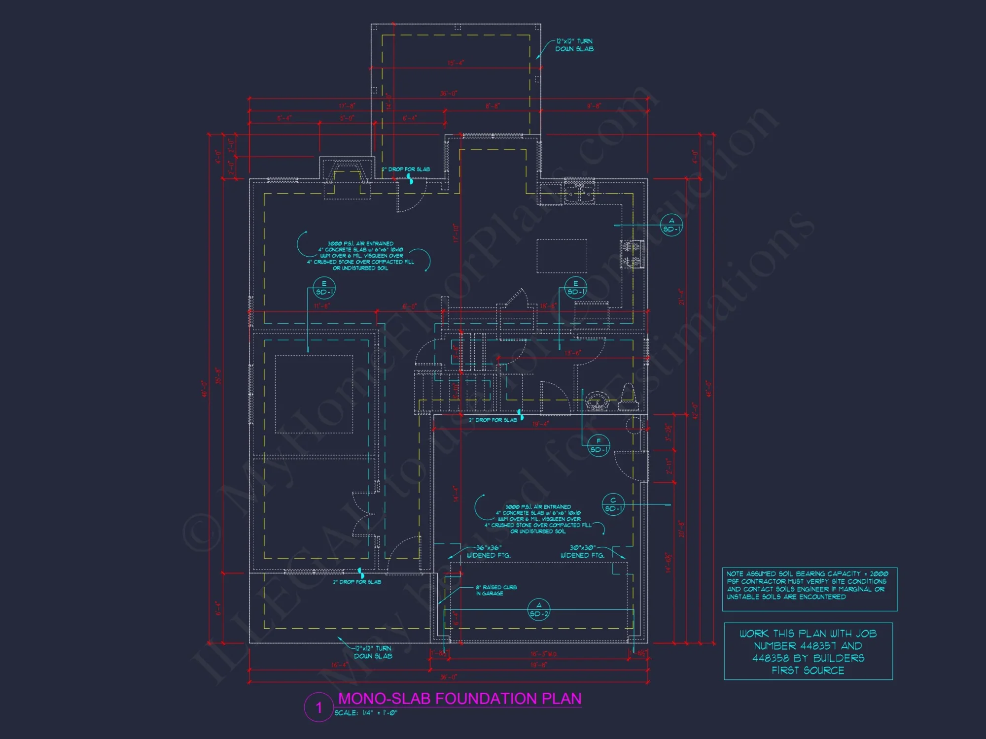 Modern Craftsman house Plan with 2.5 Floors and Open Floor Plan