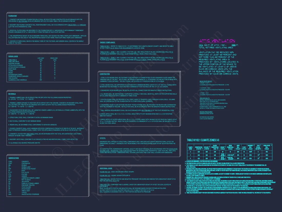 Modern Craftsman house Plan with CAD Designs and Floor Blueprint