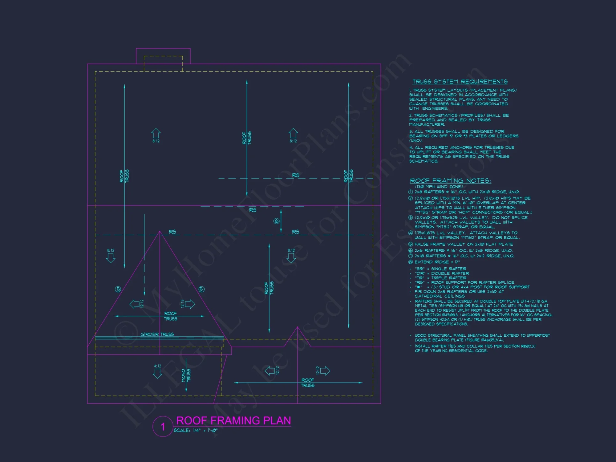 Modern Craftsman house Floor Plan Blueprint for 2.5 Story Designs