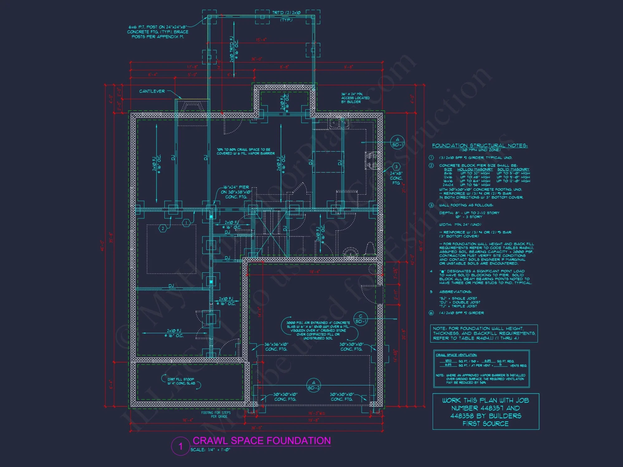 Modern Craftsman house Floor Plan Blueprint for 2.5 Story Designs