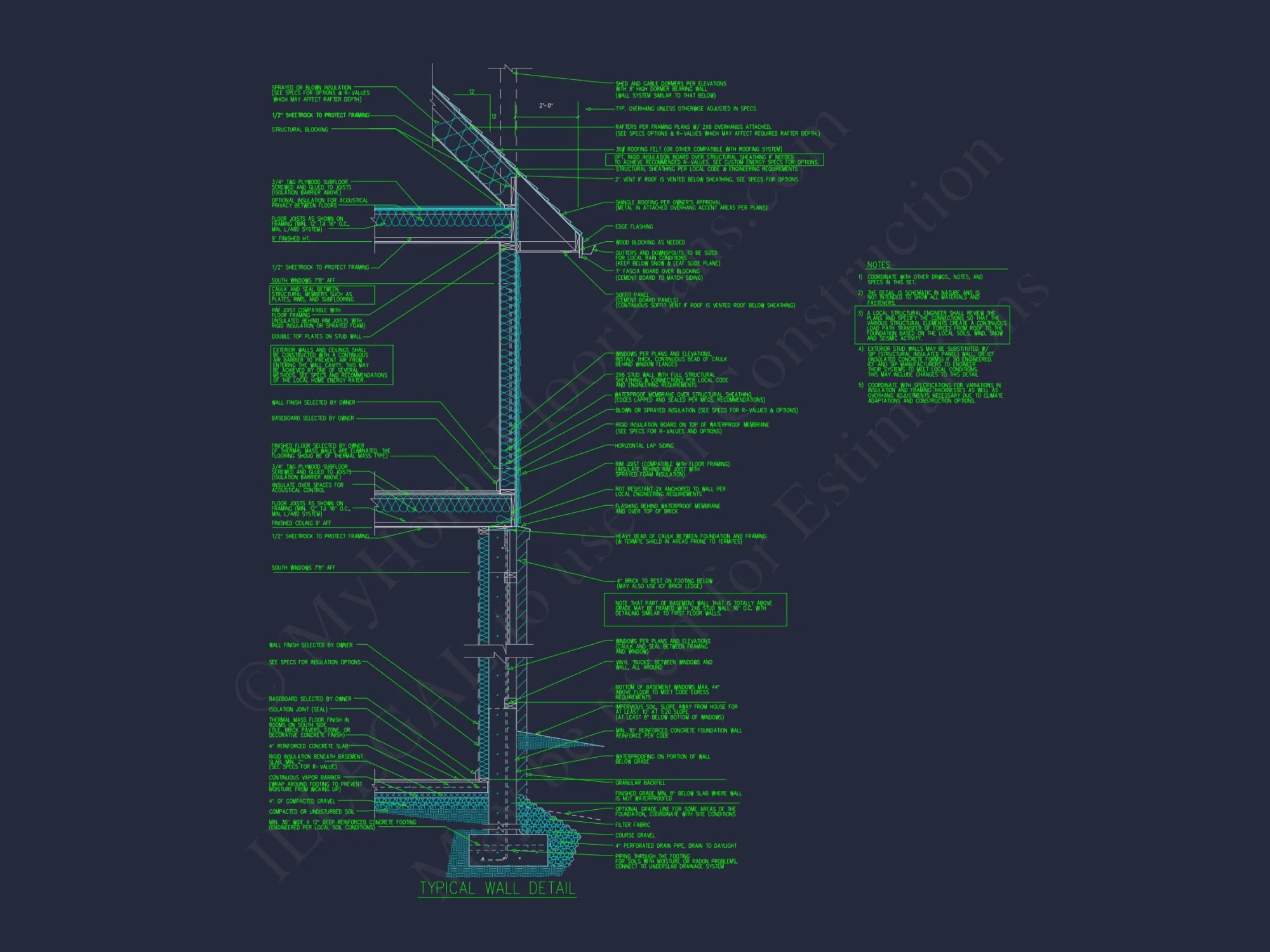 house Plan Blueprint with Stunning Architecture Designs