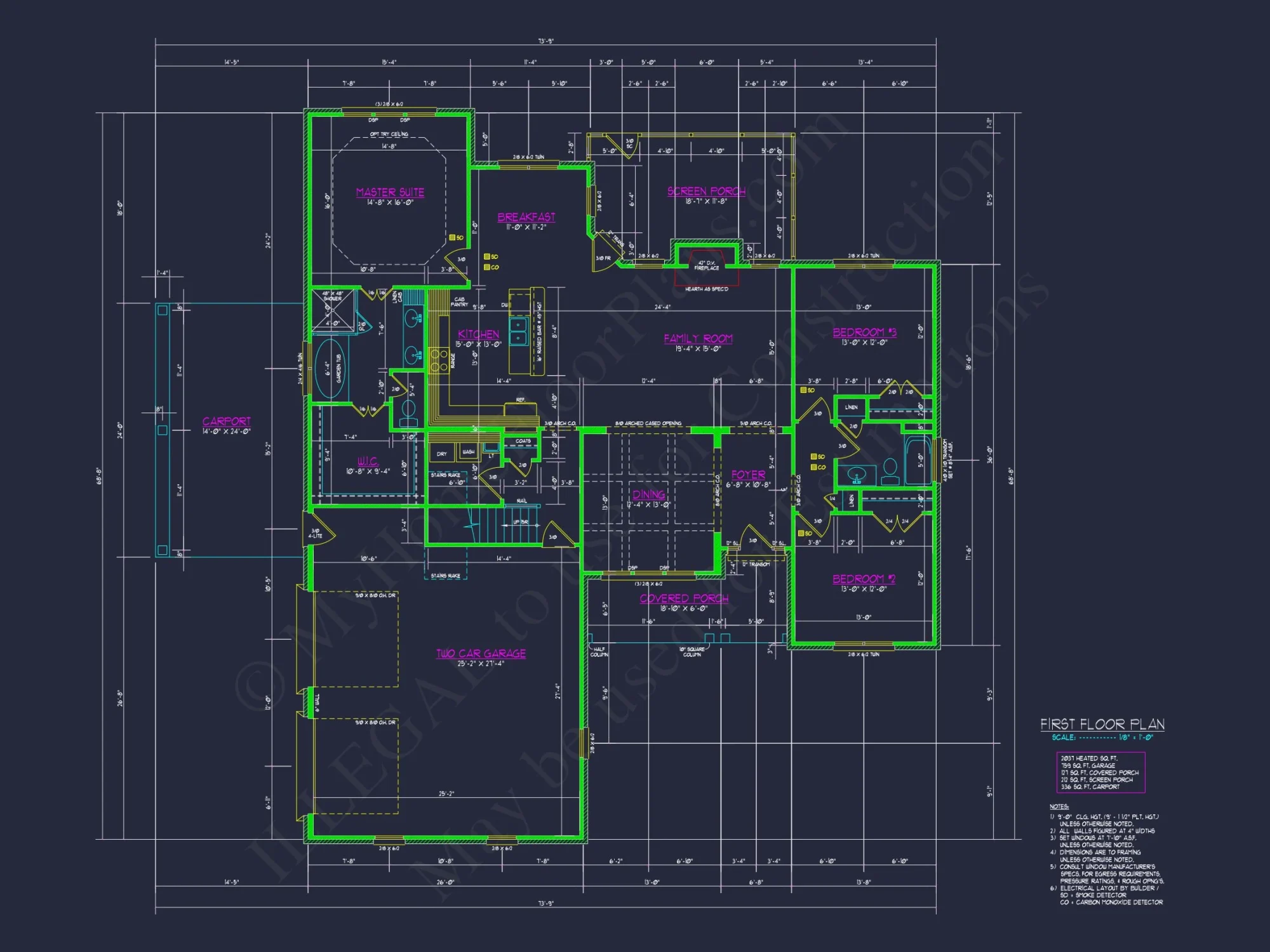 Craftsman house Plan with Spacious Floor Plan and Unique Features