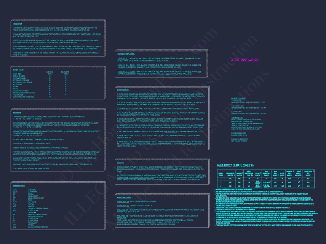 2.5 Floors & 4 Bedrooms