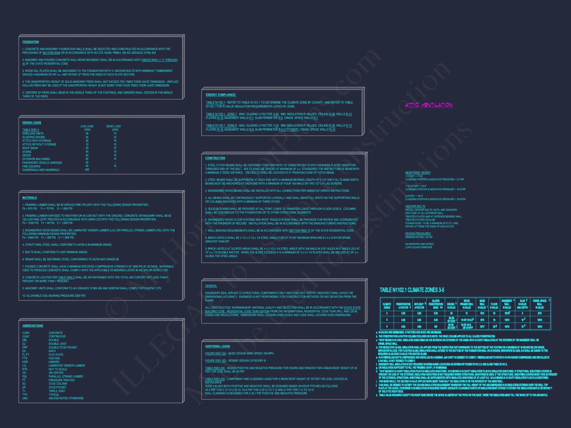 2.5 Floors & 4 Bedrooms