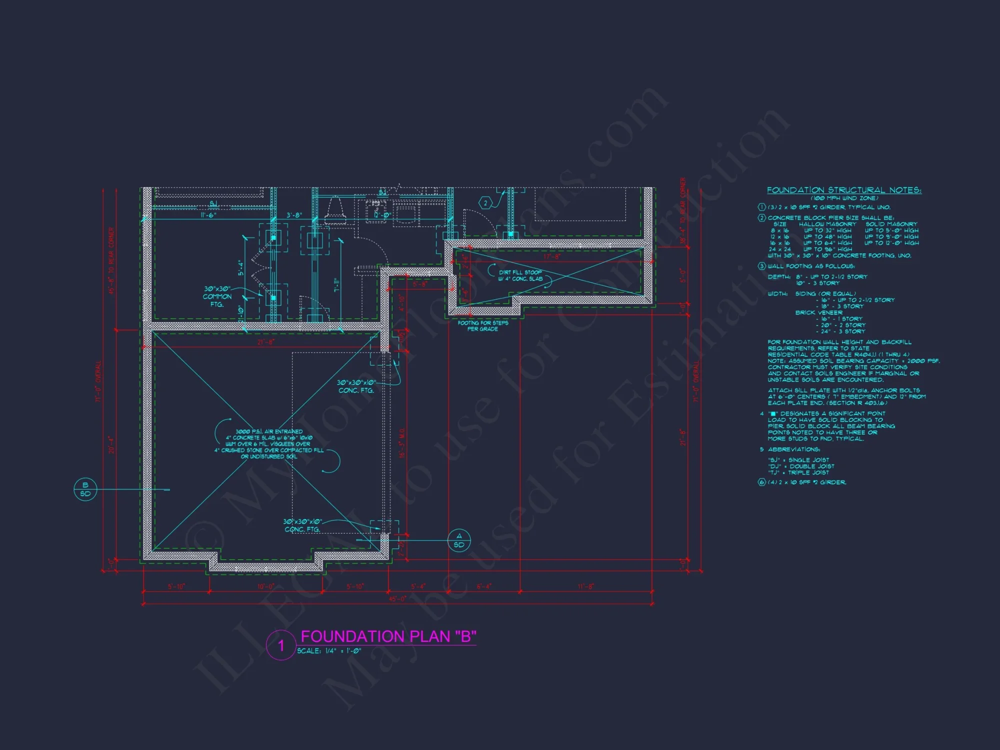 Modern Craftsman house Plan with Spacious Floor Plans