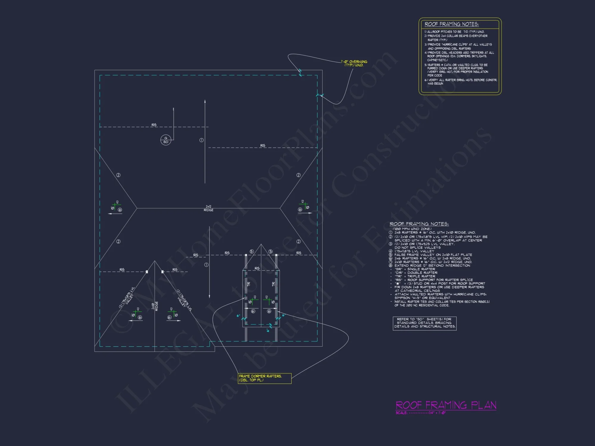 Elegant house Design