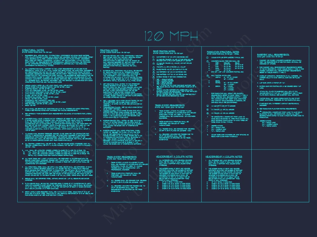 Elegant house Plan: Floor Plan, Blueprint & CAD Designs