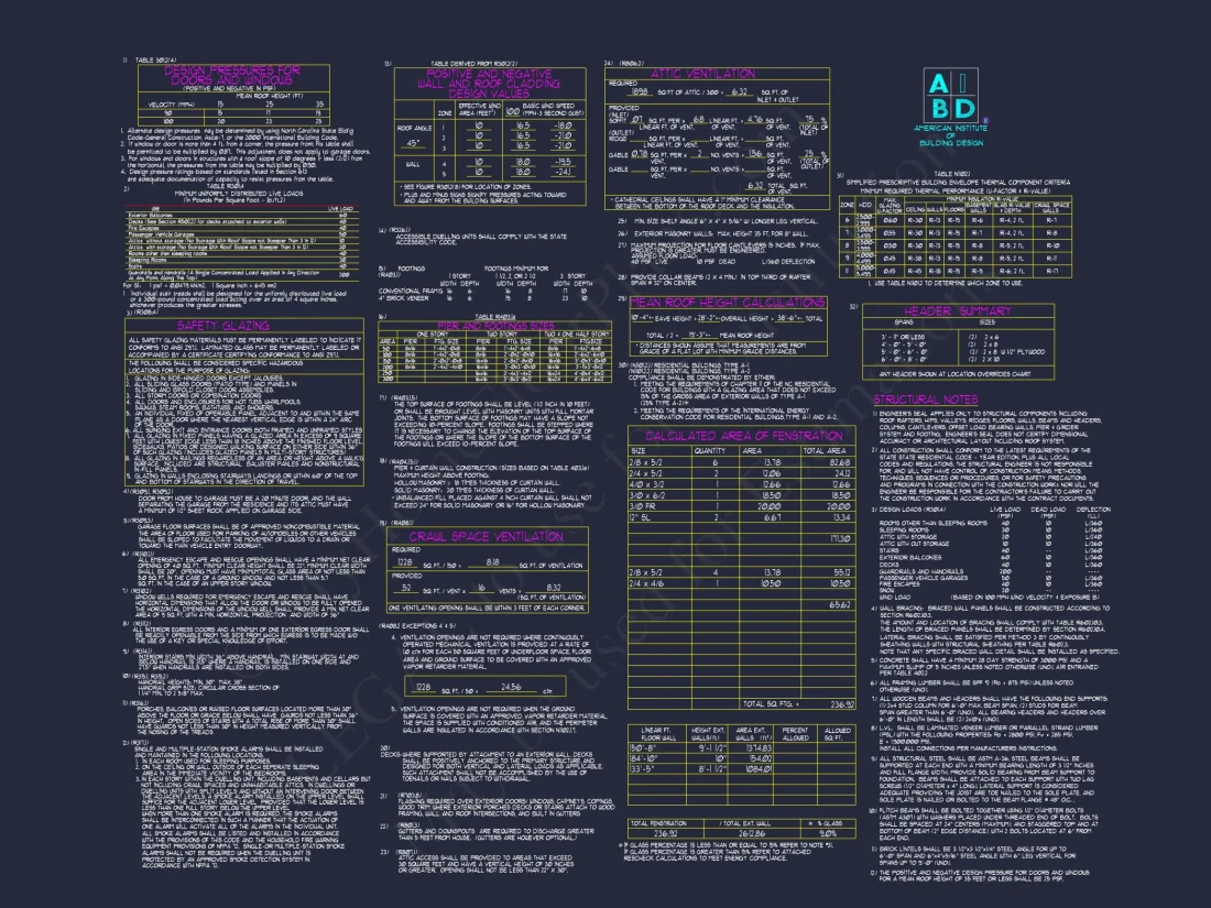 Beautiful house Plans with CAD Designs