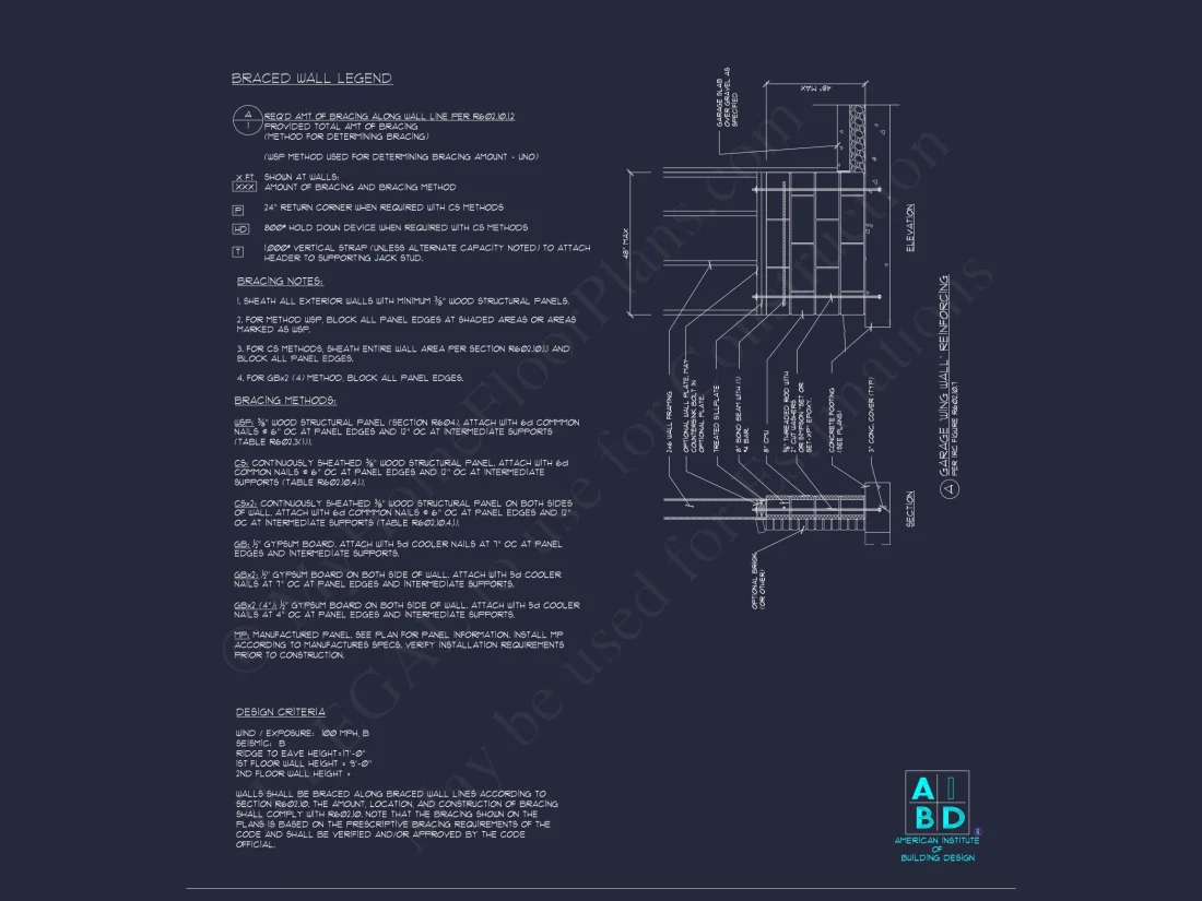 2-Story Farmhouse Blueprint