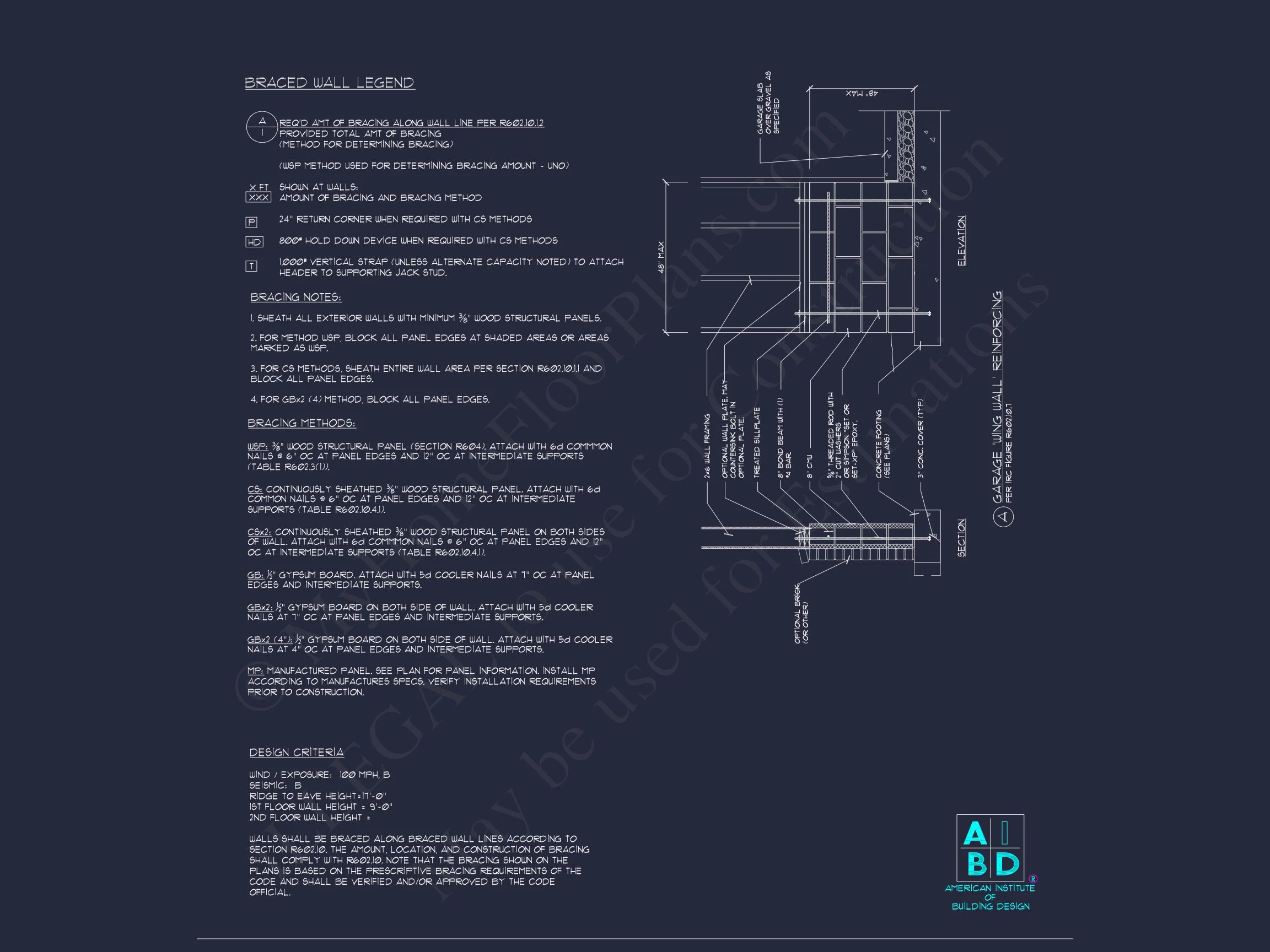 2-Story Farmhouse Blueprint