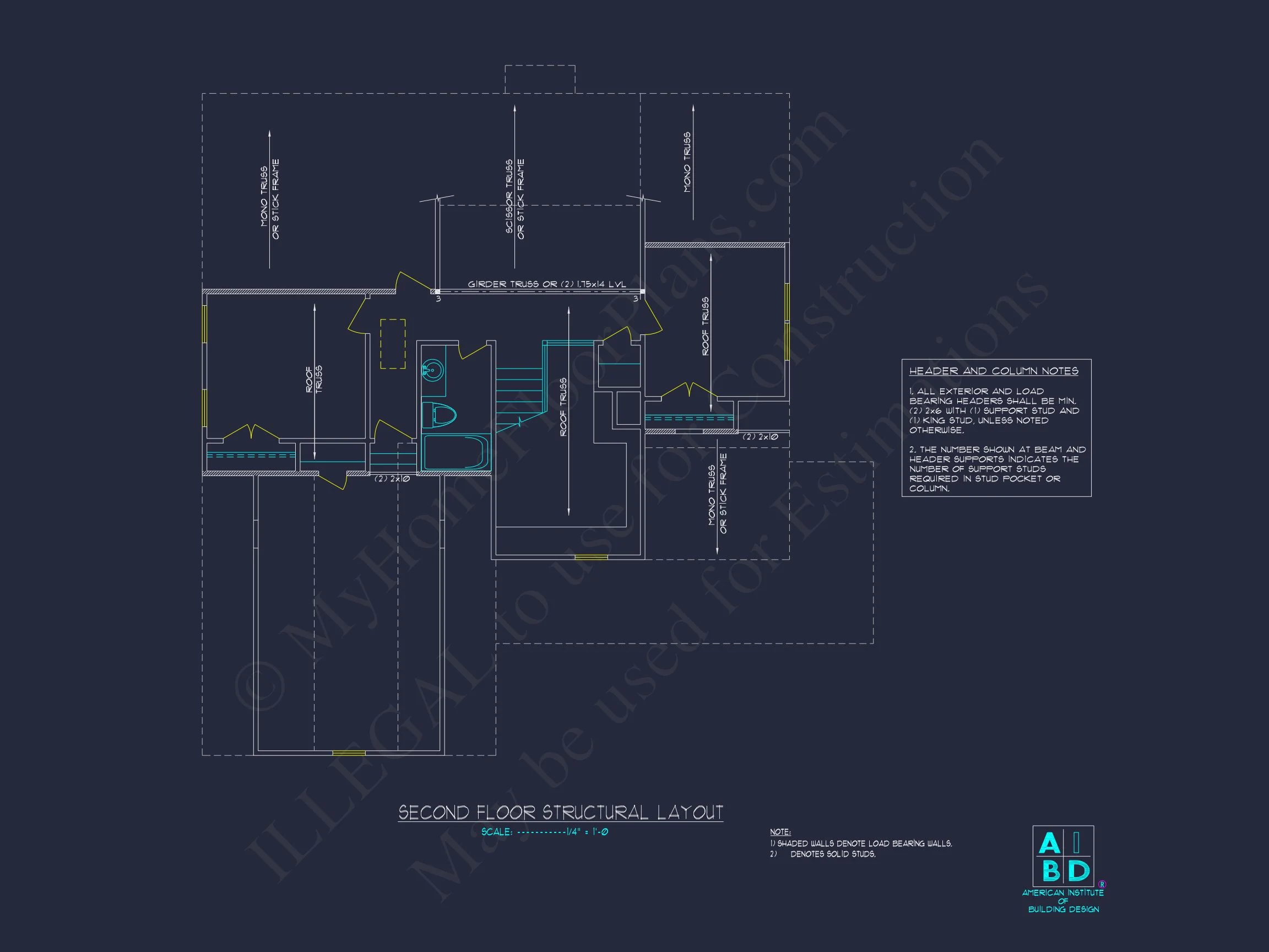 2-Story Farmhouse Blueprint