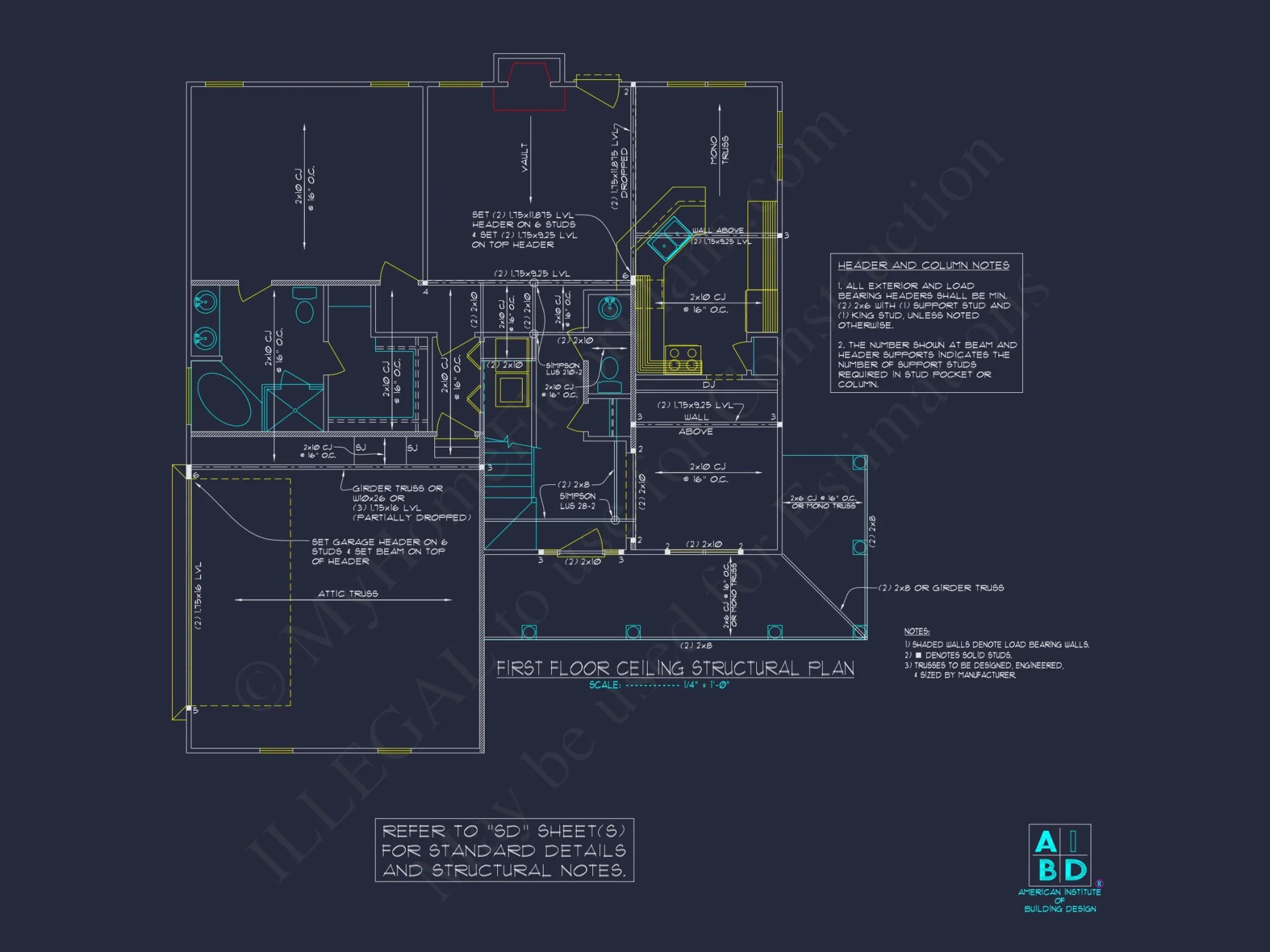 2-Story Farmhouse Blueprint