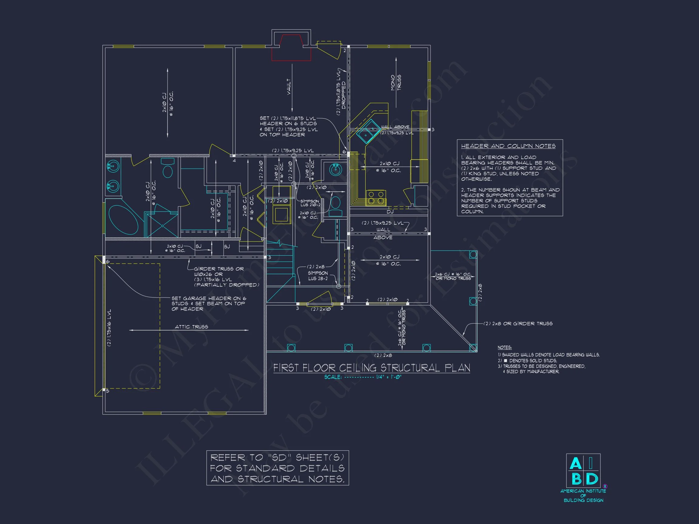 2-Story Farmhouse Blueprint