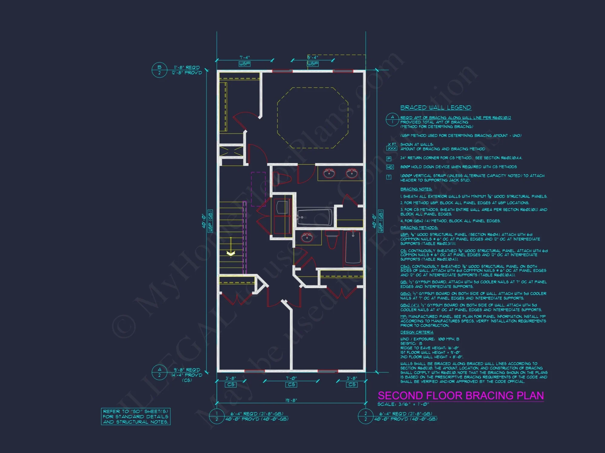 Modern Townhome Plan: Stunning 6-Unit Floor and Design Blueprint