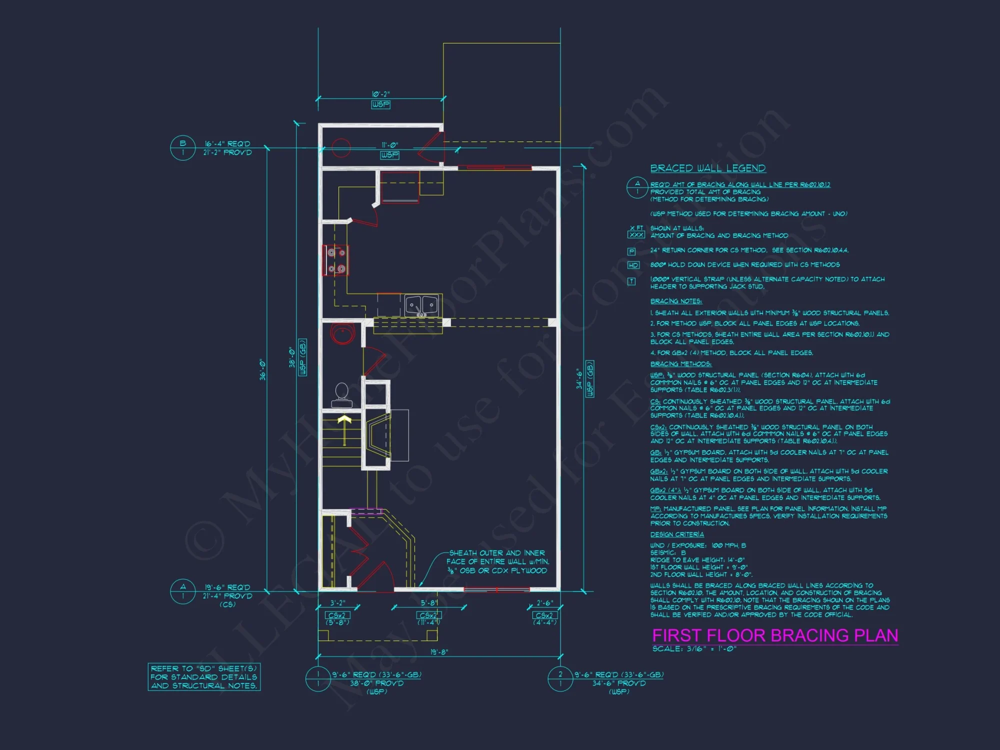 Modern Townhome Plan: Stunning 6-Unit Floor and Design Blueprint