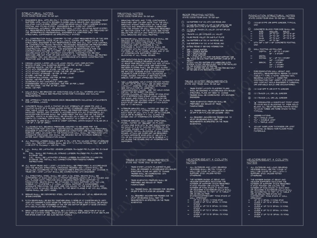 Modern Craftsman house Plan with 4 Bedrooms and 2-Car Garage