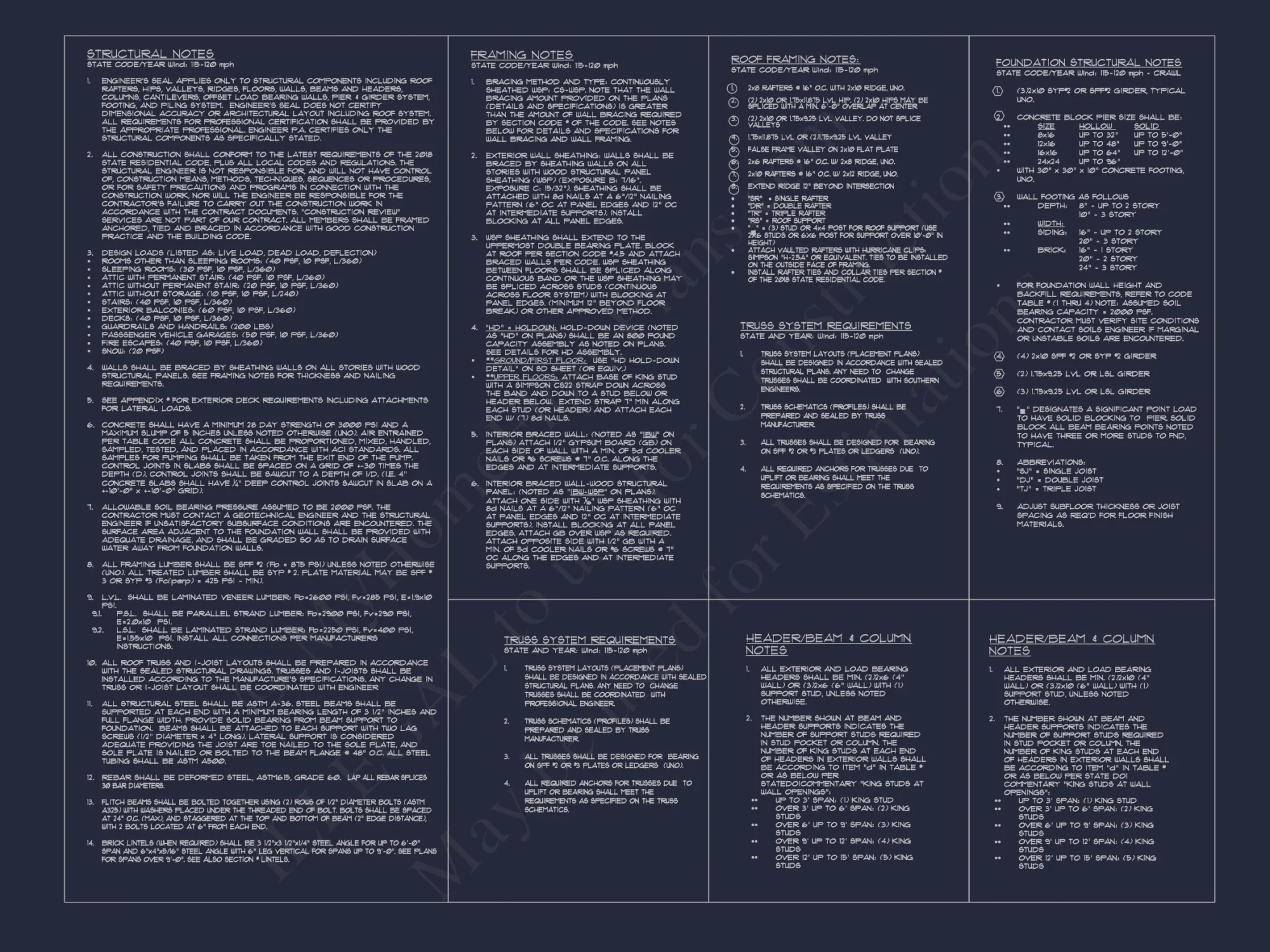 Modern Craftsman house Plan with 4 Bedrooms and 2-Car Garage