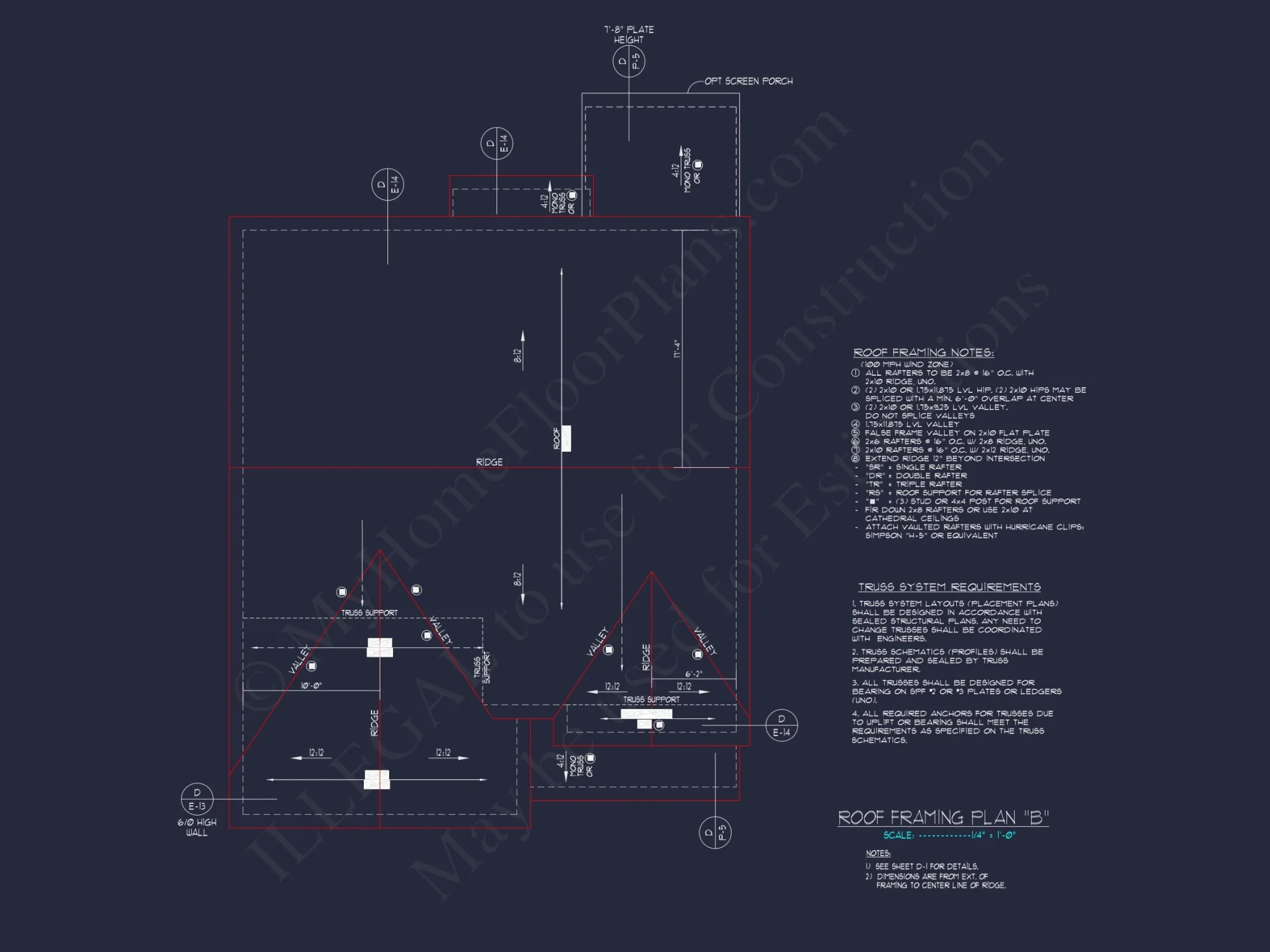 Blueprint for a 2, 238 Sq. Ft. Craftsman house Design