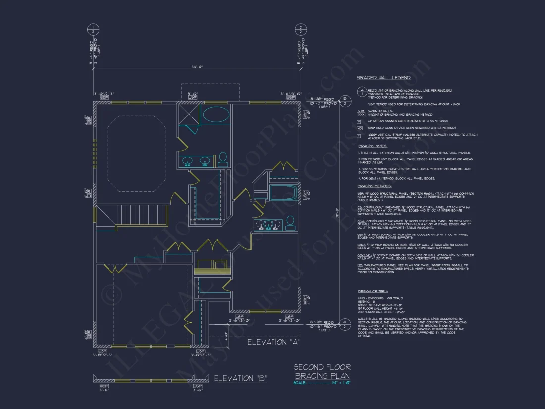 Blueprint for a 2, 238 Sq. Ft. Craftsman house Design