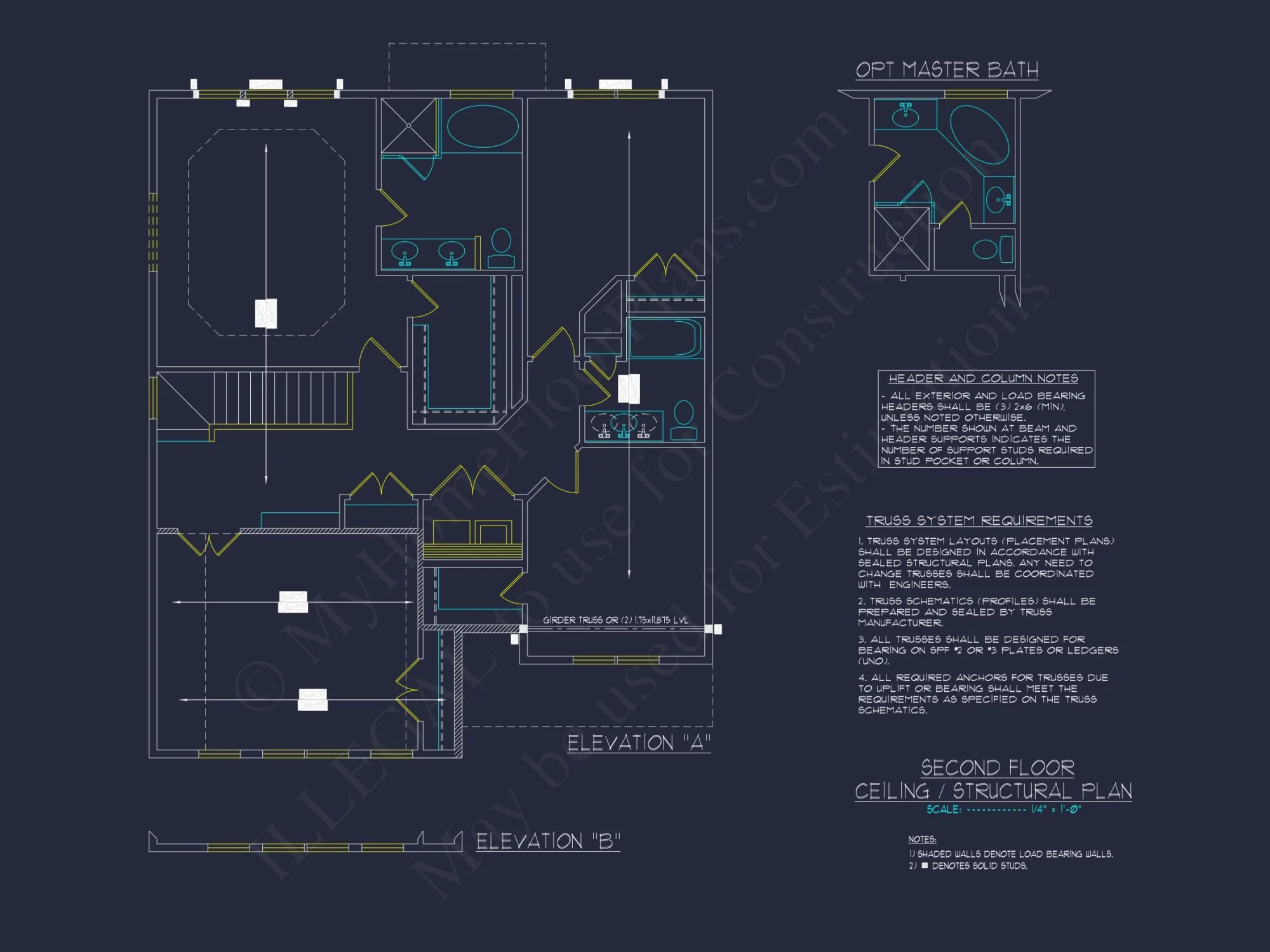 Blueprint for a 2, 238 Sq. Ft. Craftsman house Design