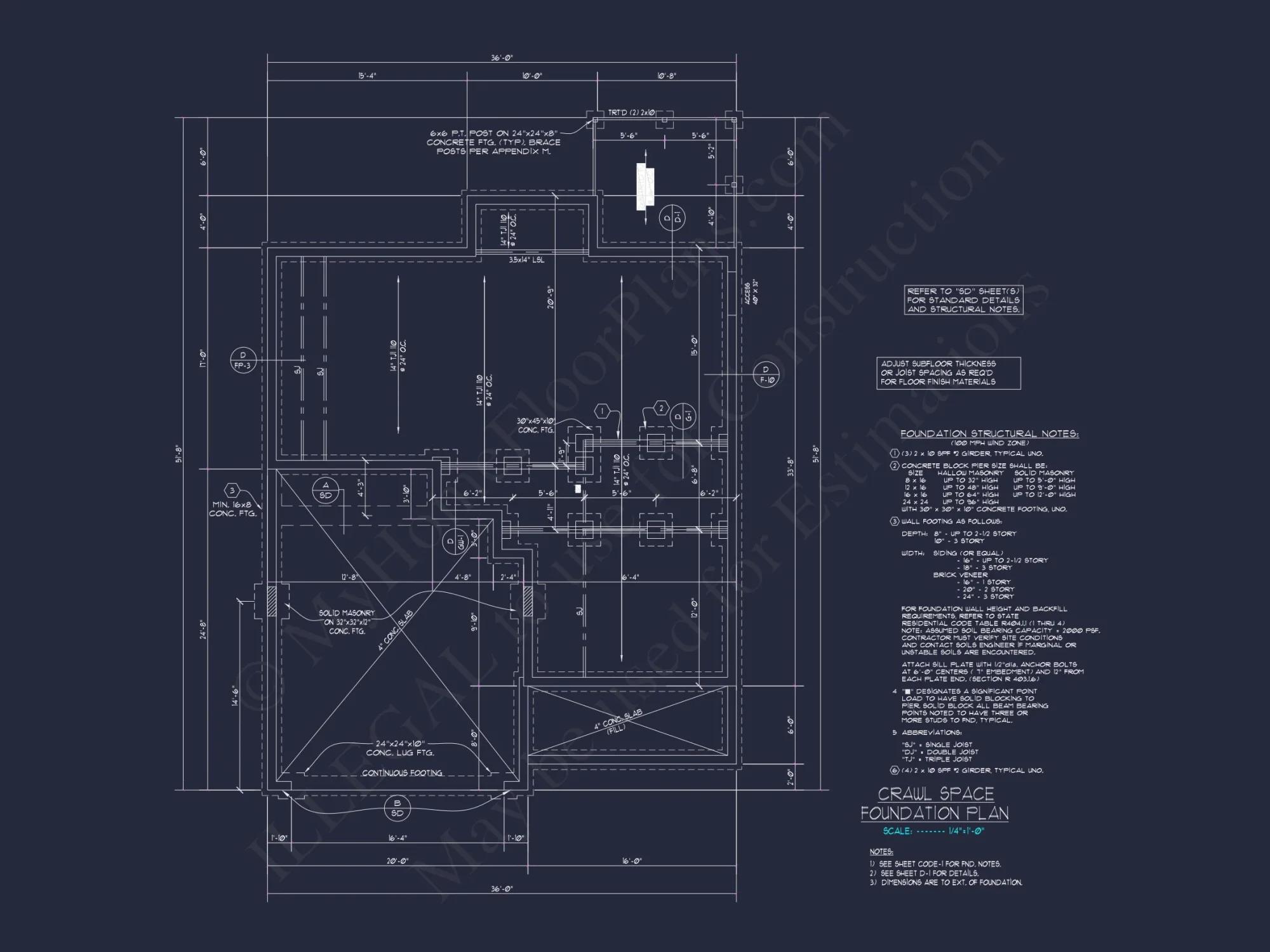 Blueprint for a 2, 238 Sq. Ft. Craftsman house Design