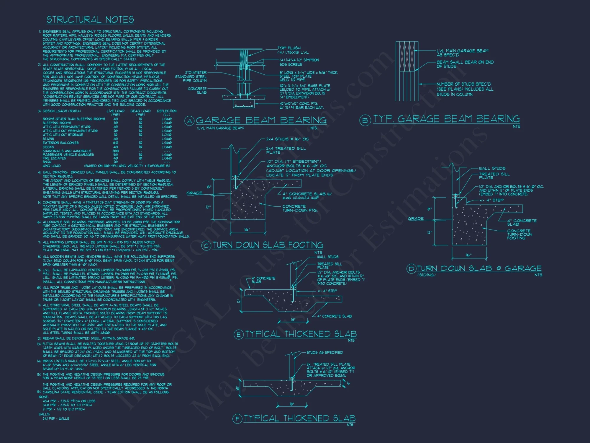 Modern Craftsman house Plan with Spacious Floor Layout and CAD Designs