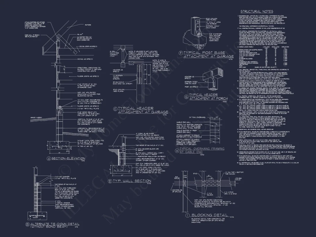 "Architectural blueprint of a two-story building"