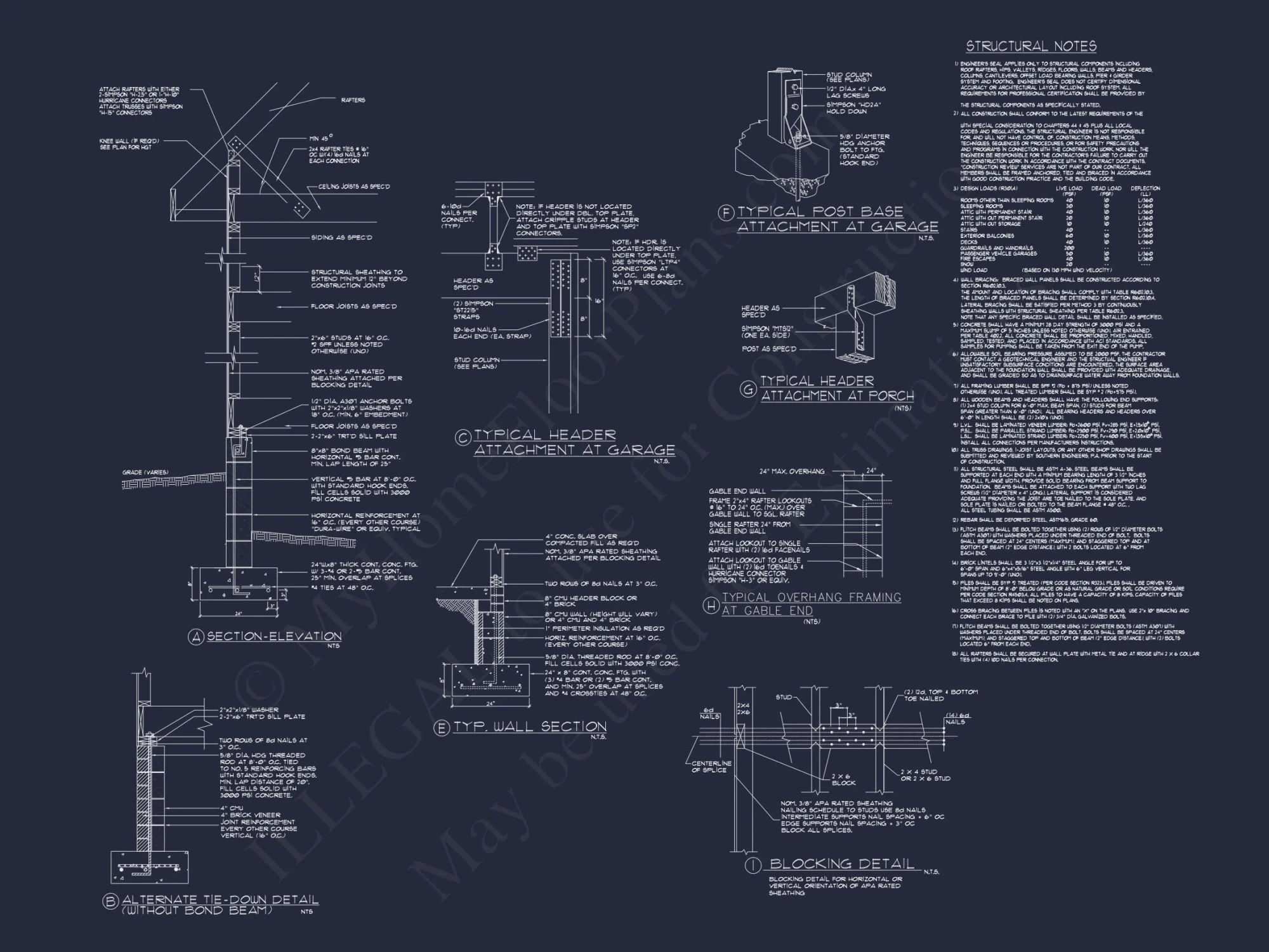 "Architectural blueprint of a two-story building"
