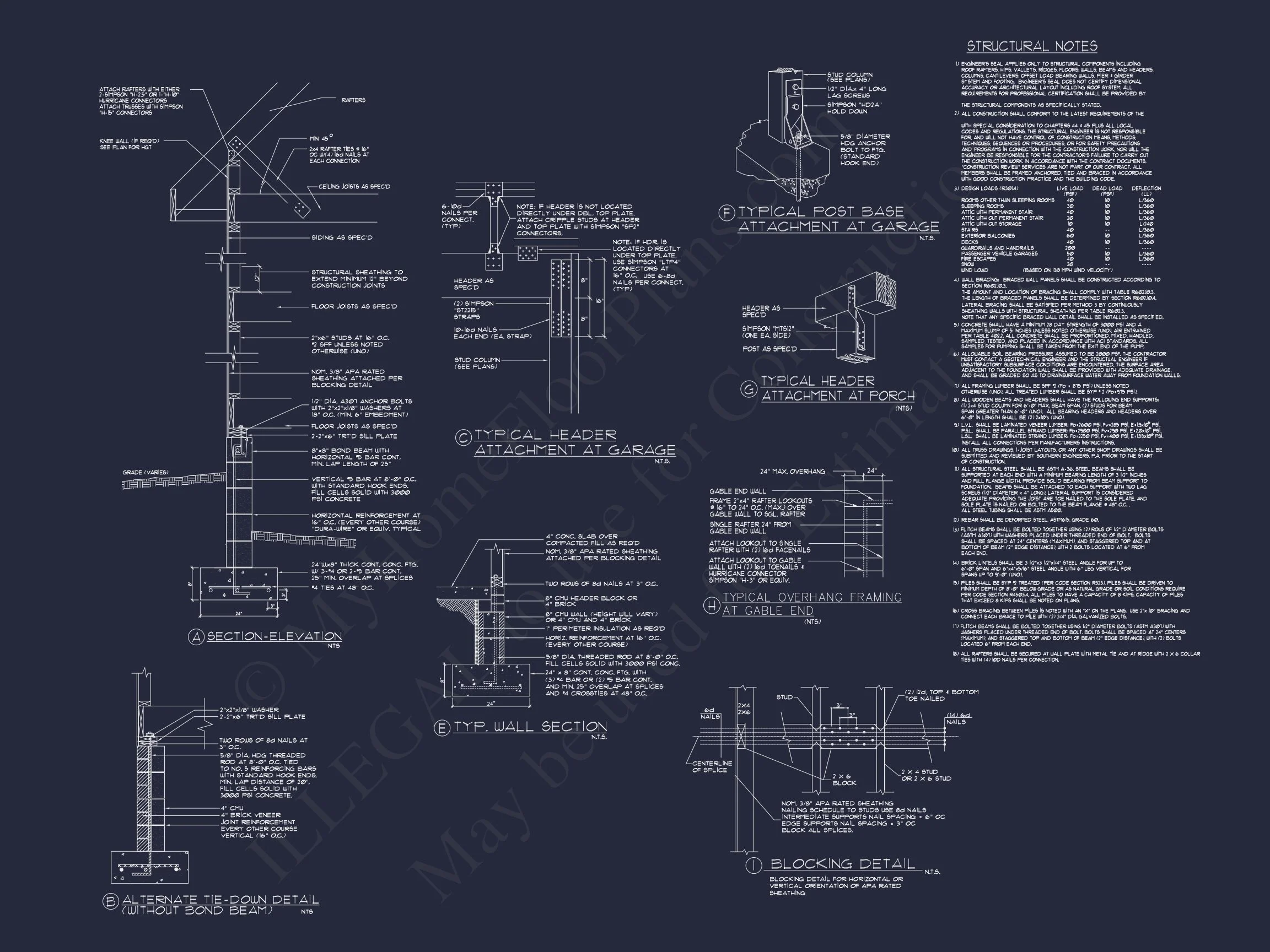 "Architectural blueprint of a two-story building"