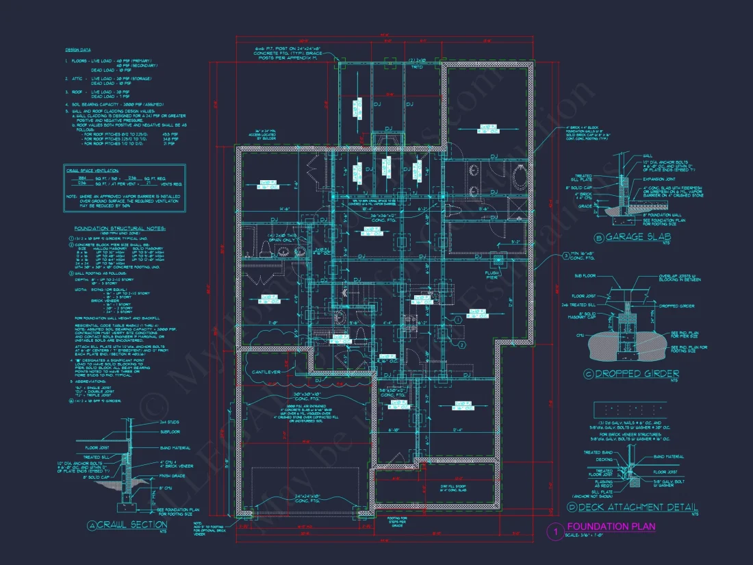 Custom Craftsman house Floor Plan Blueprint with CAD Designs
