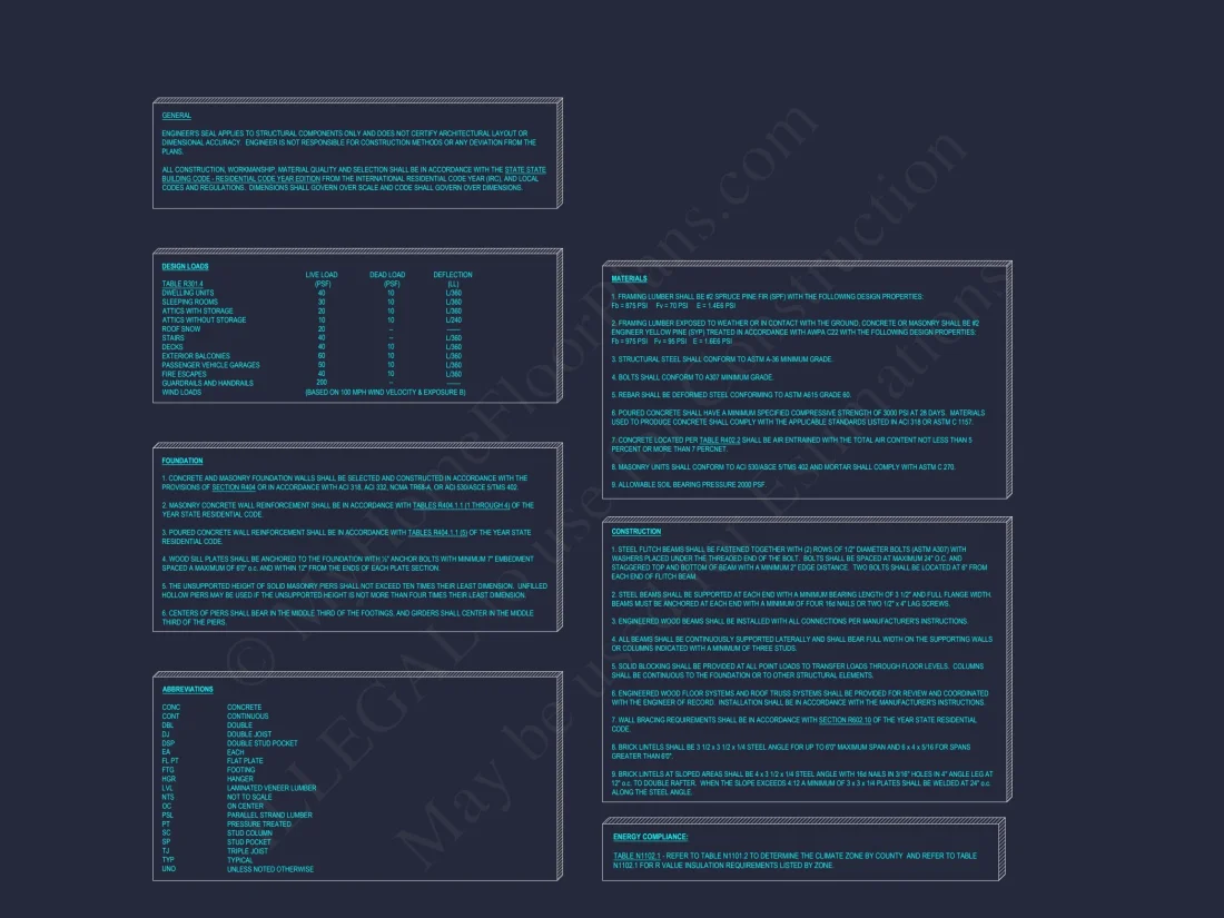Elegant Craftsman house Plan with Floor Plans & CAD Designs