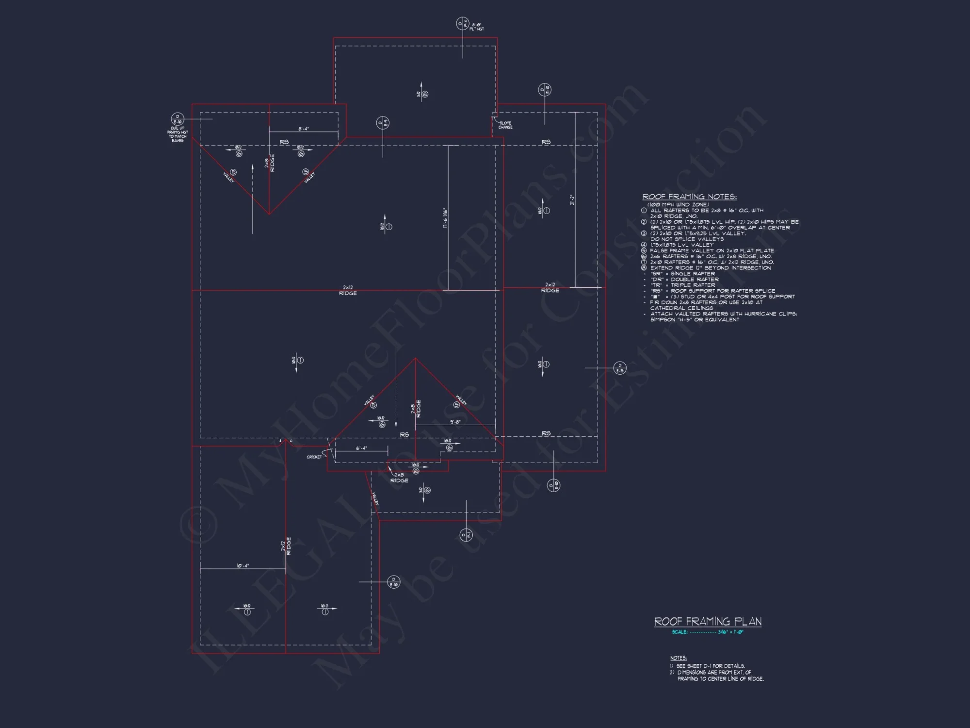 Craftsman house Plan with Spacious Layout and Unique CAD Designs