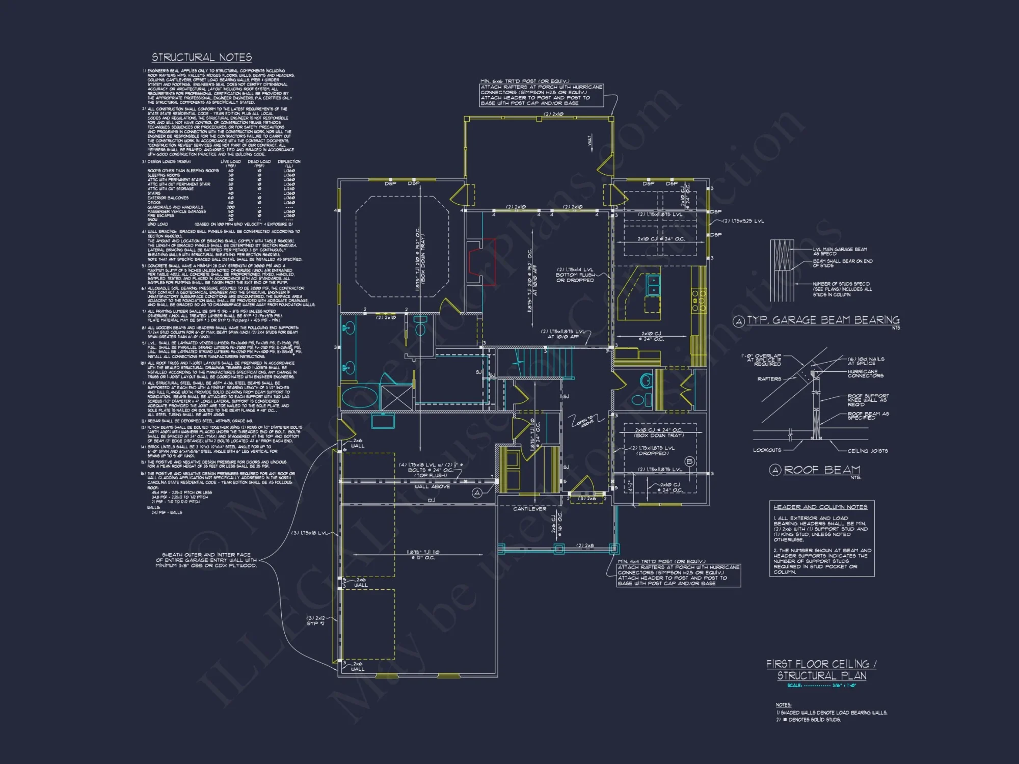 Craftsman house Plan with Spacious Layout and Unique CAD Designs
