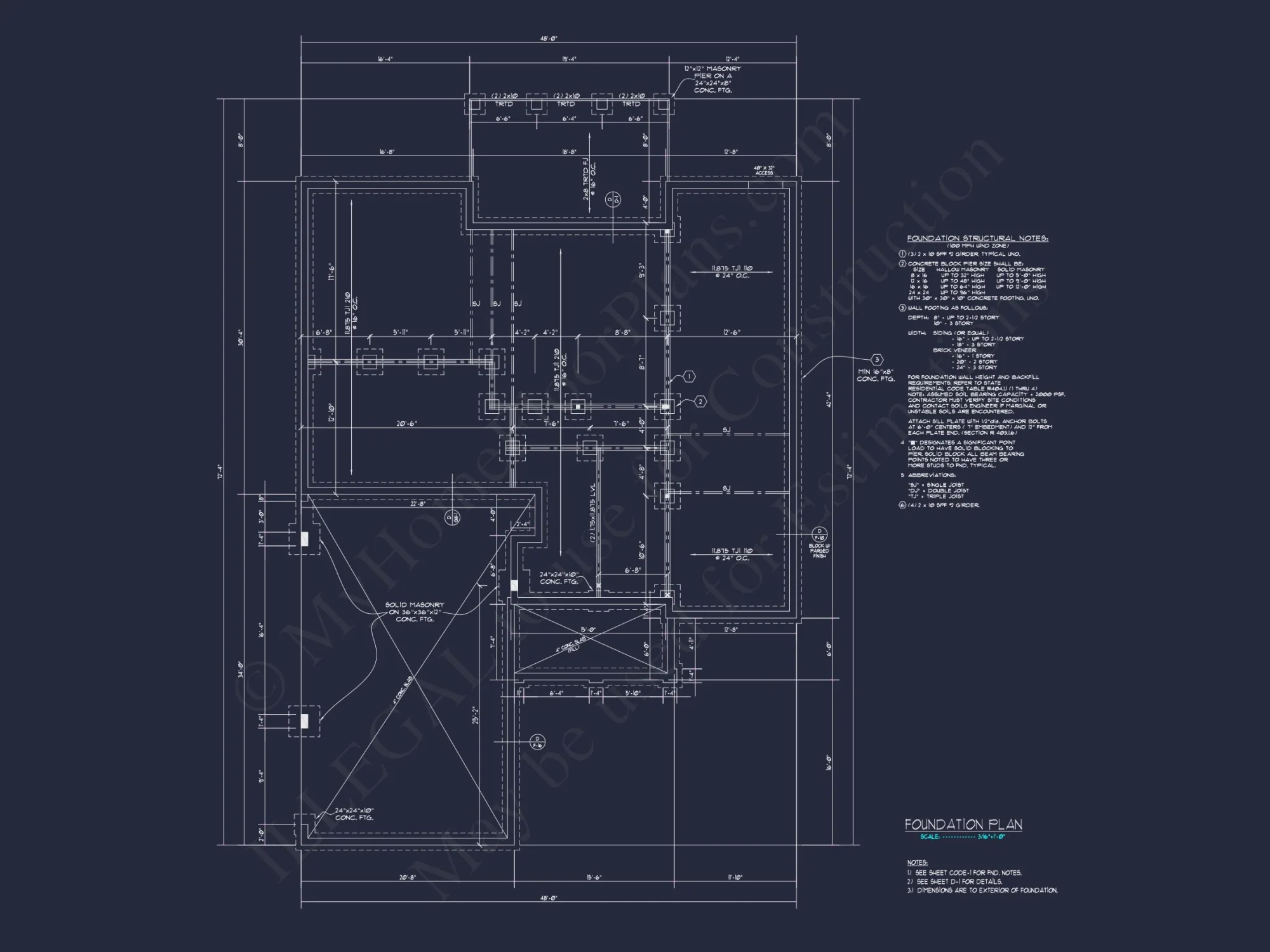 Craftsman house Plan with Spacious Layout and Unique CAD Designs