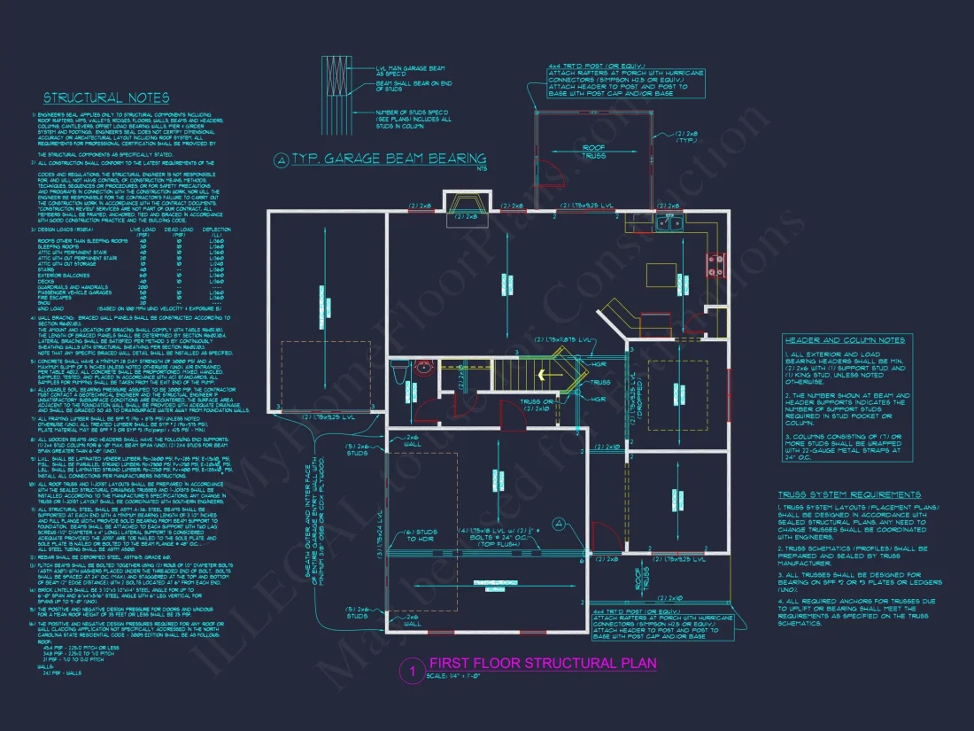 house Designs Blueprint