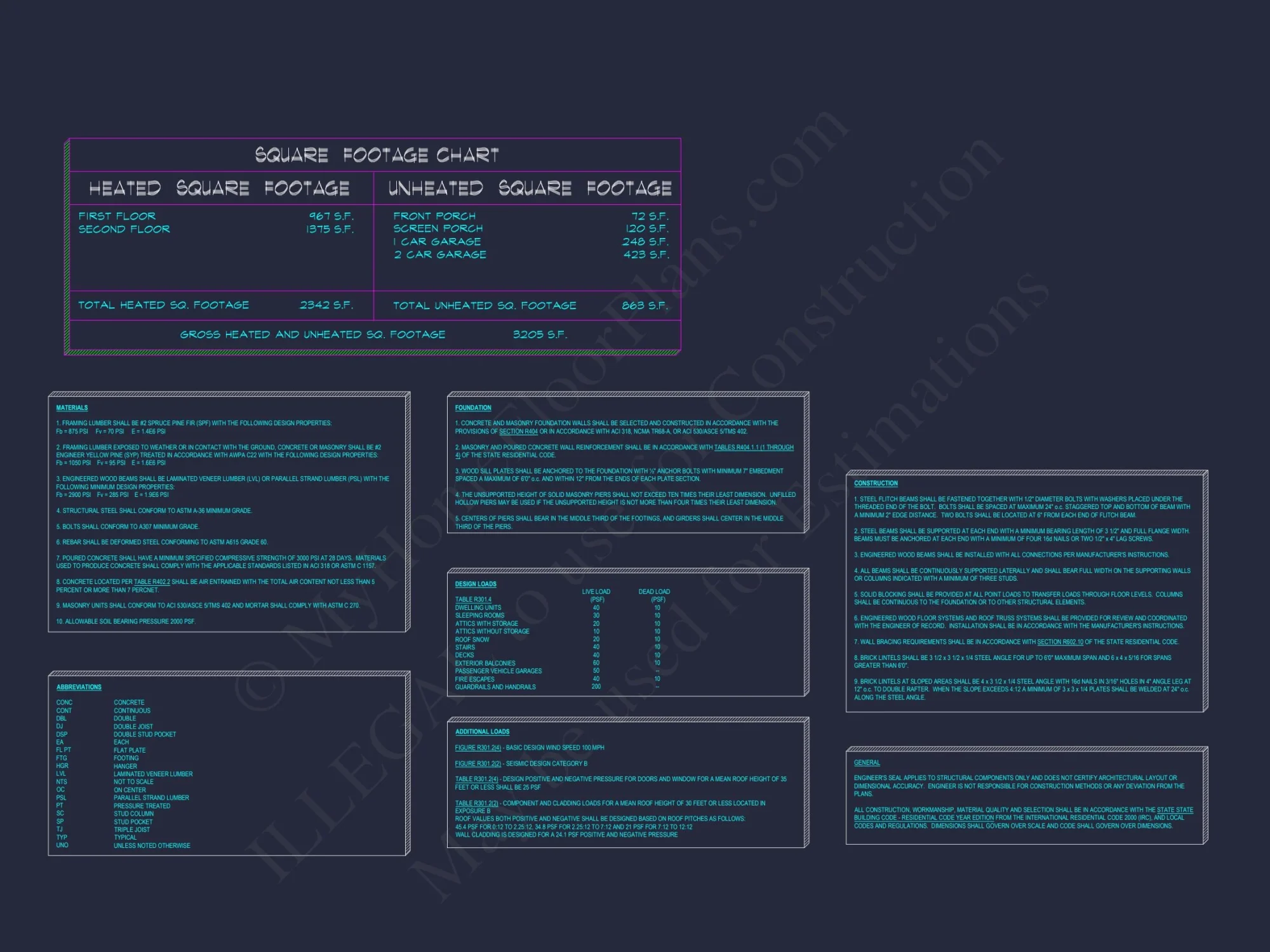 Traditional Craftsman Colonial Floor Plan