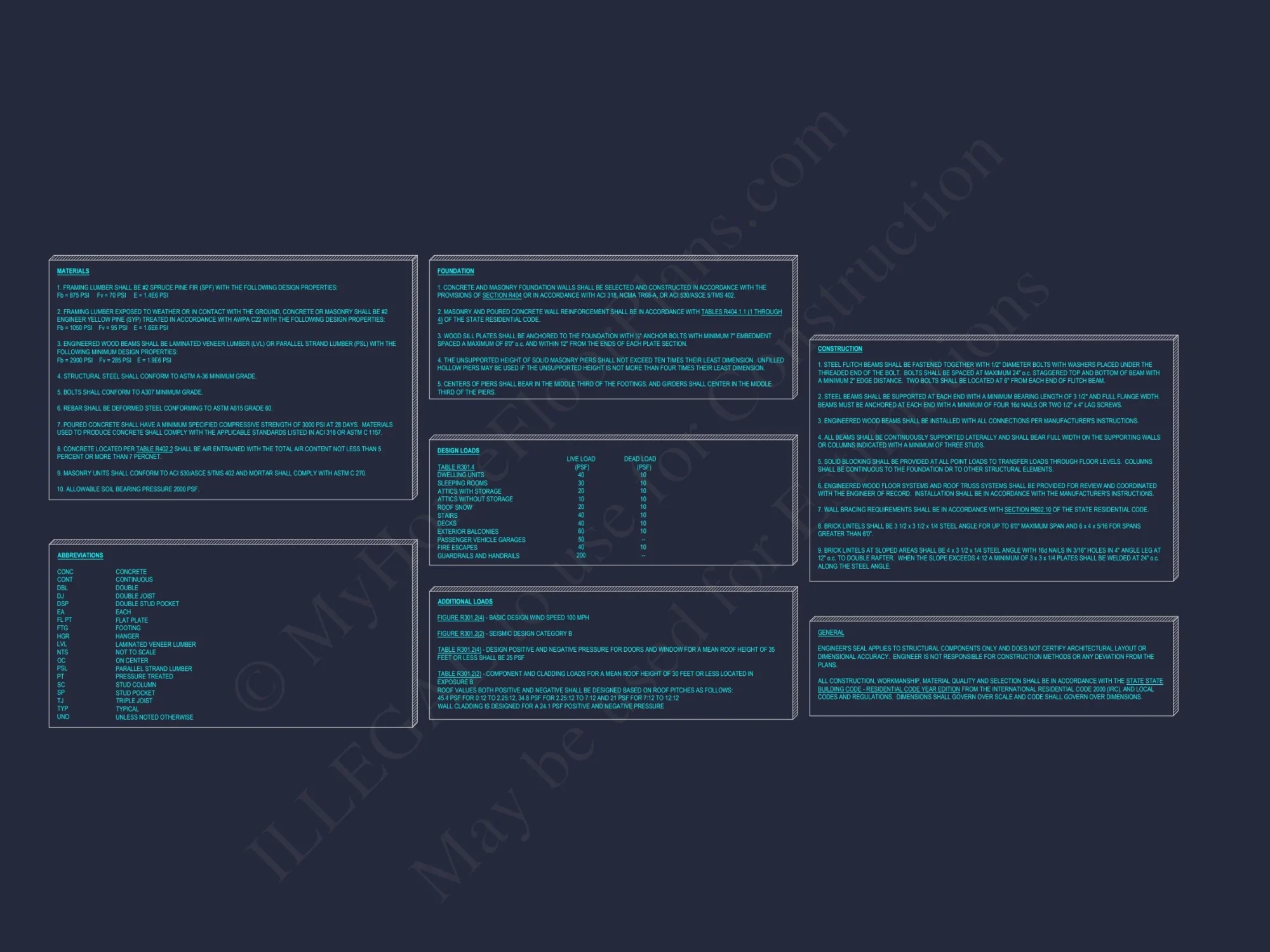 Craftsman-Style house Plan: Stunning Floor Plan with CAD Designs