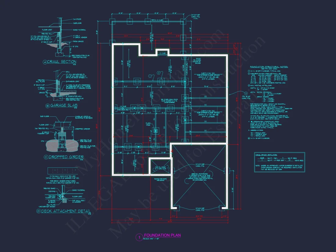 Craftsman house Plan with Modern Features and CAD Designs