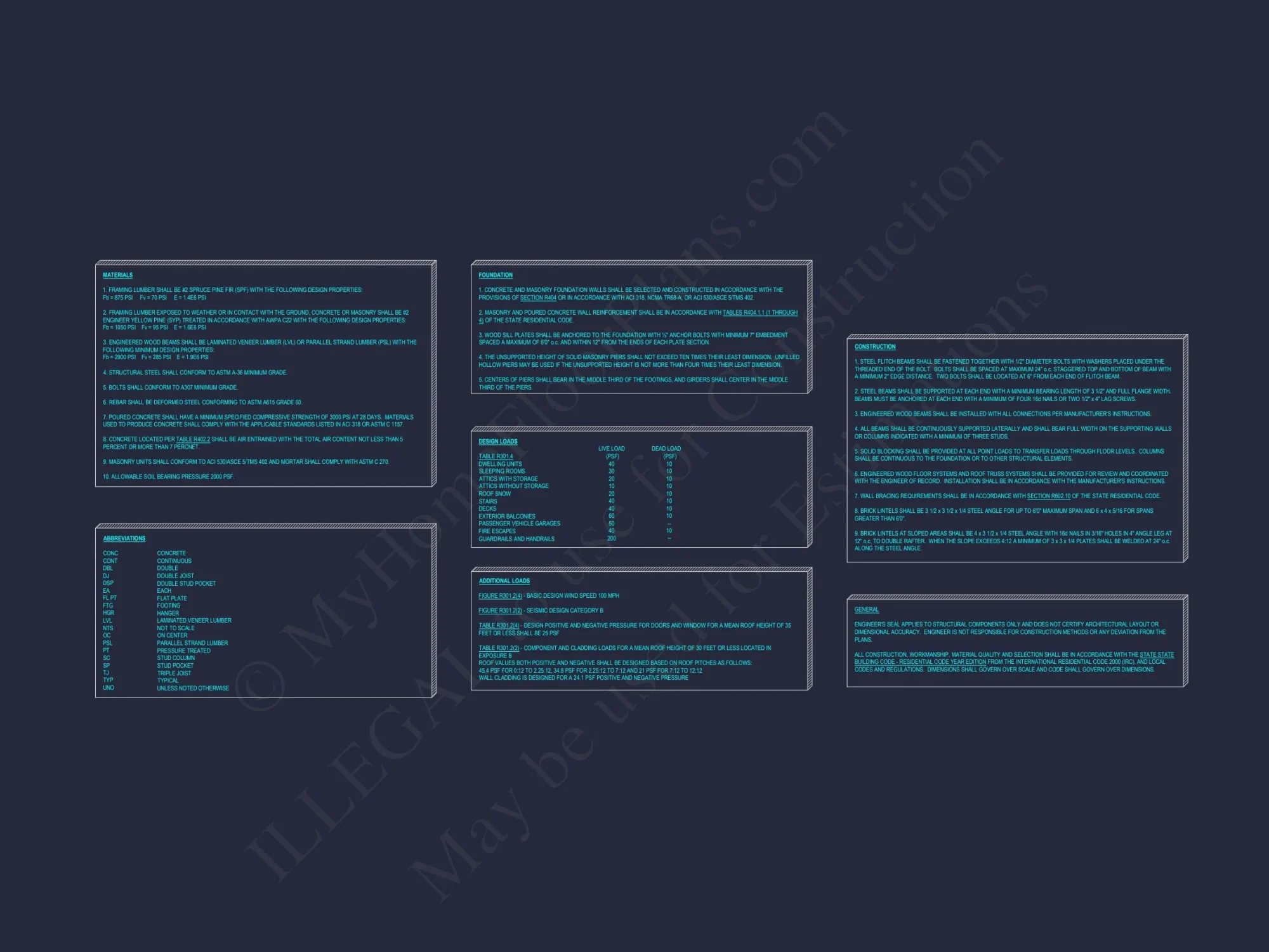 Craftsman house Plan with Modern Features and CAD Designs