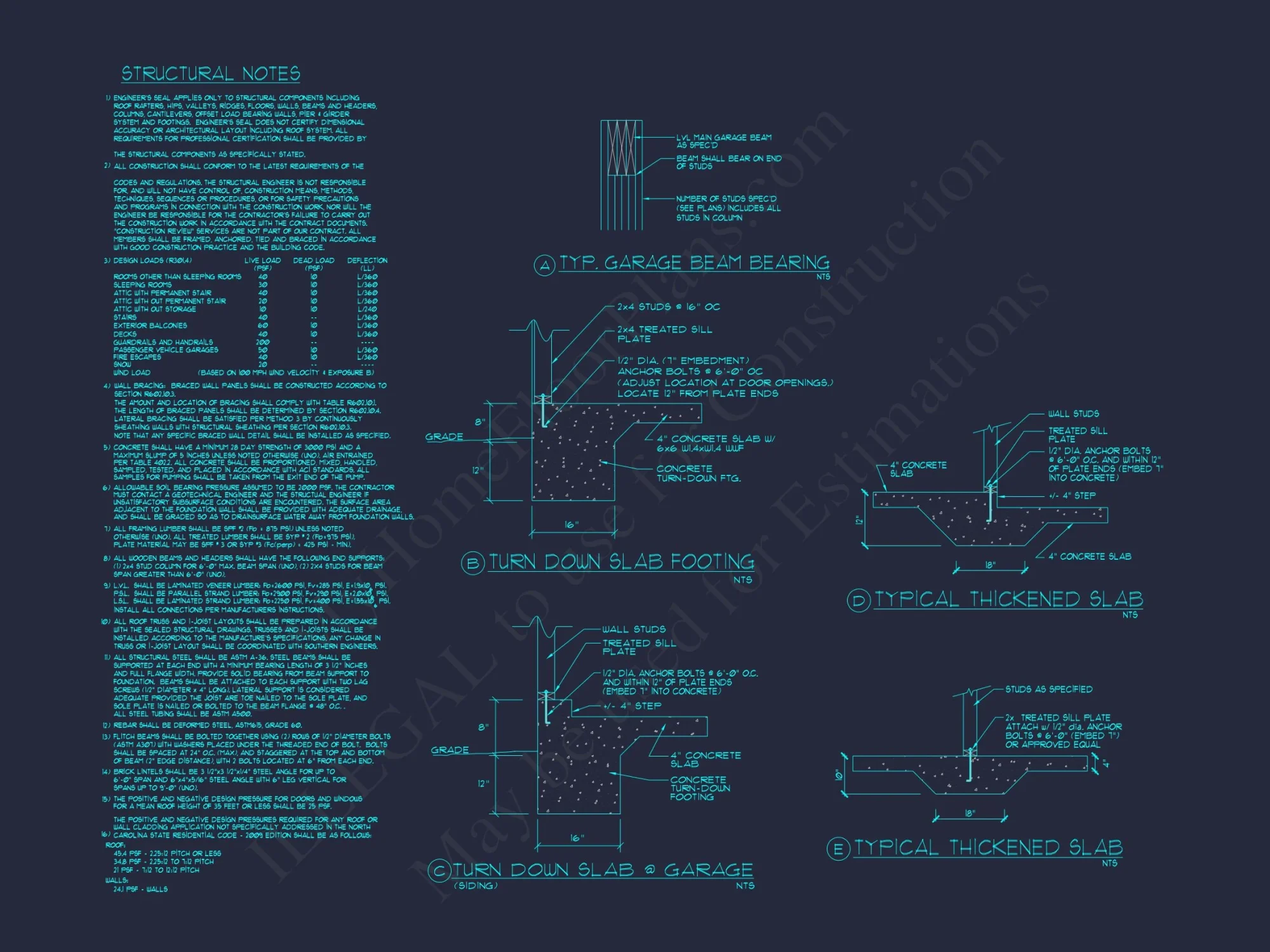 Charming house and Floor Plan Blueprint with Modern Designs