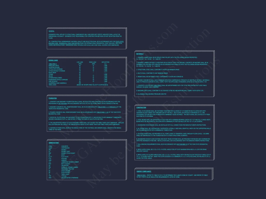 house Plan Blueprint with 2 Floors, 3 Beds, and Garage