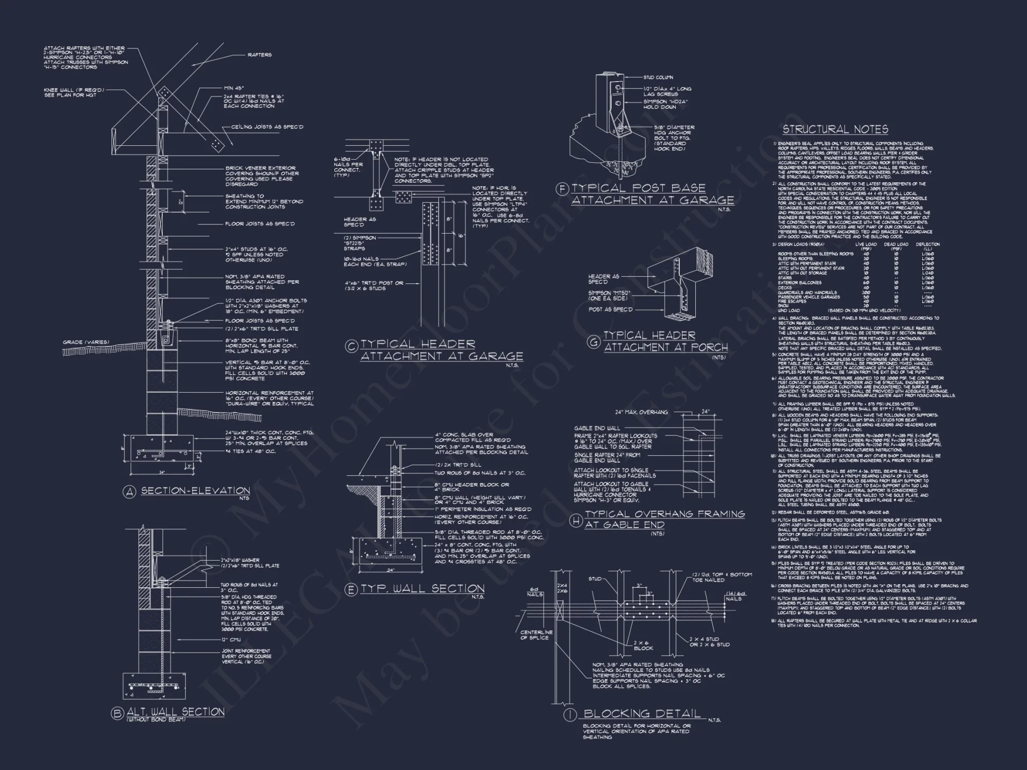 "Expansive house plan featuring detailed CAD blueprints and modern stylish design"