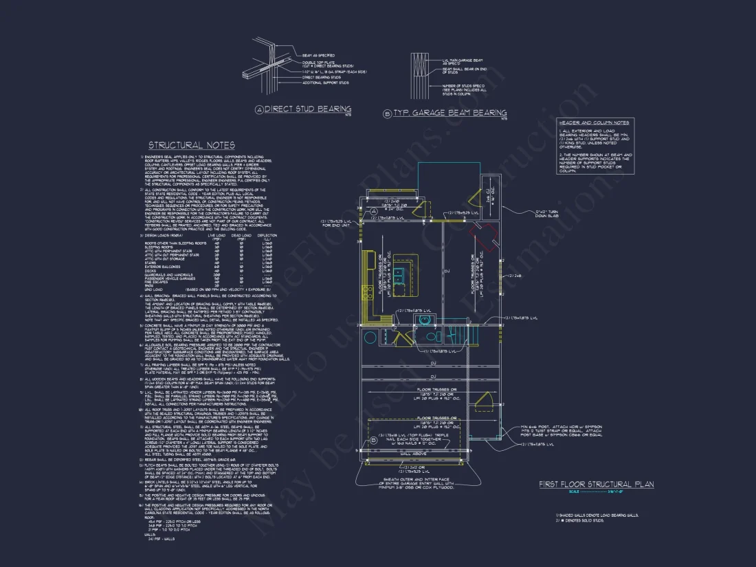 Modern Craftsman house Plan with 2 Floors and Open Floor Plan
