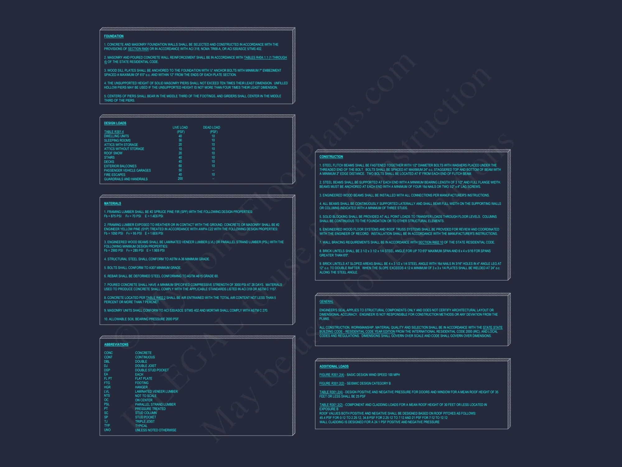 Affordable 2-Story house Plan with Modern Suburban Designs