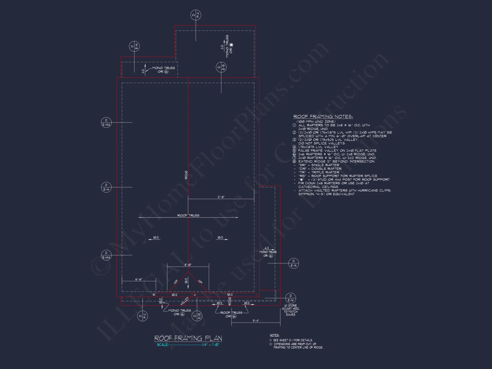 Modern Craftsman house Plan with Open Floor Plan Designs
