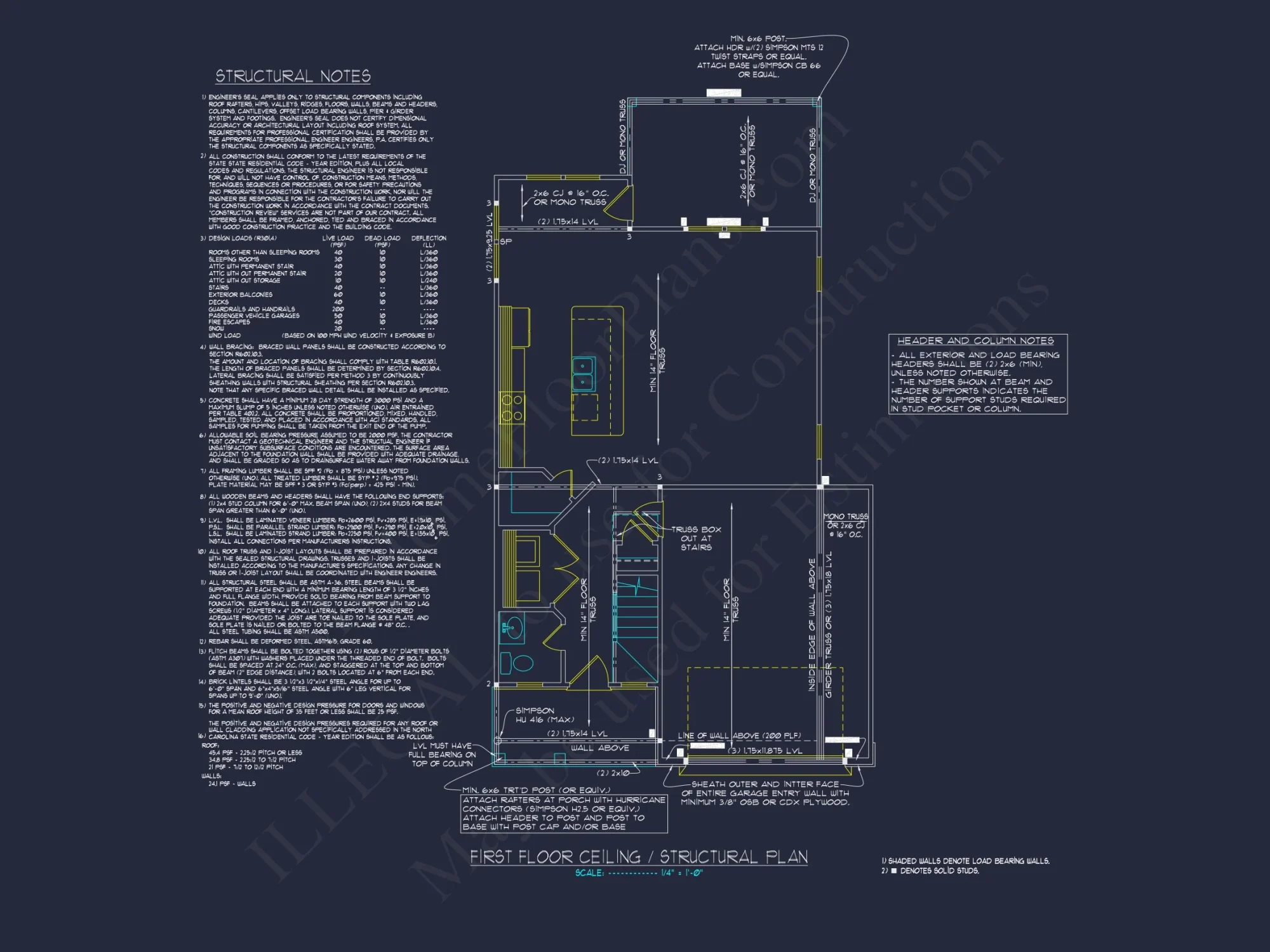 Modern Craftsman house Plan with Open Floor Plan Designs