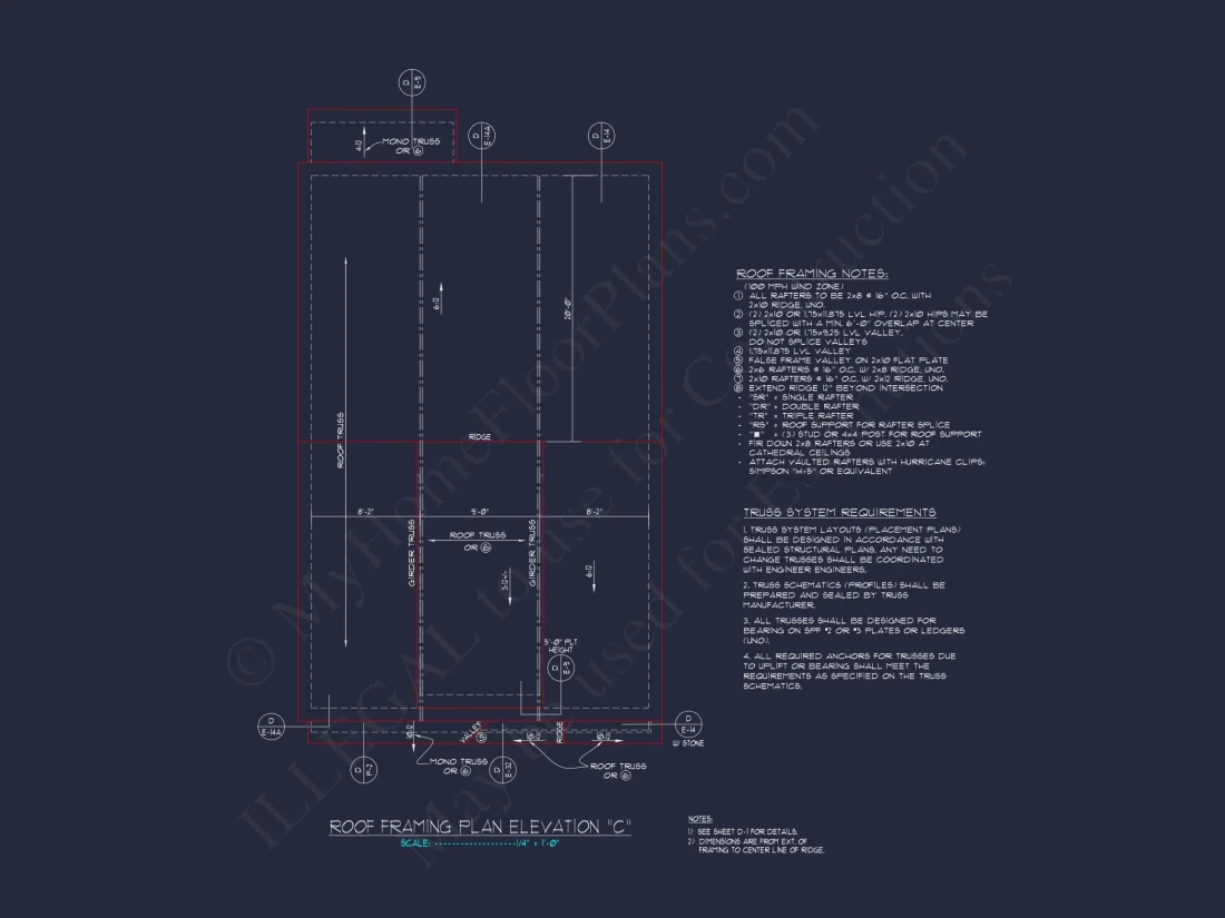 Elegant Craftsman house Blueprint with 2-Story Floor Plan
