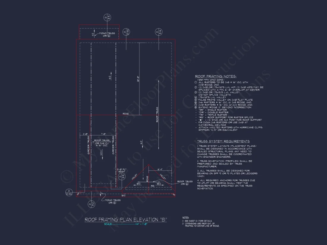 Elegant Craftsman house Blueprint with 2-Story Floor Plan
